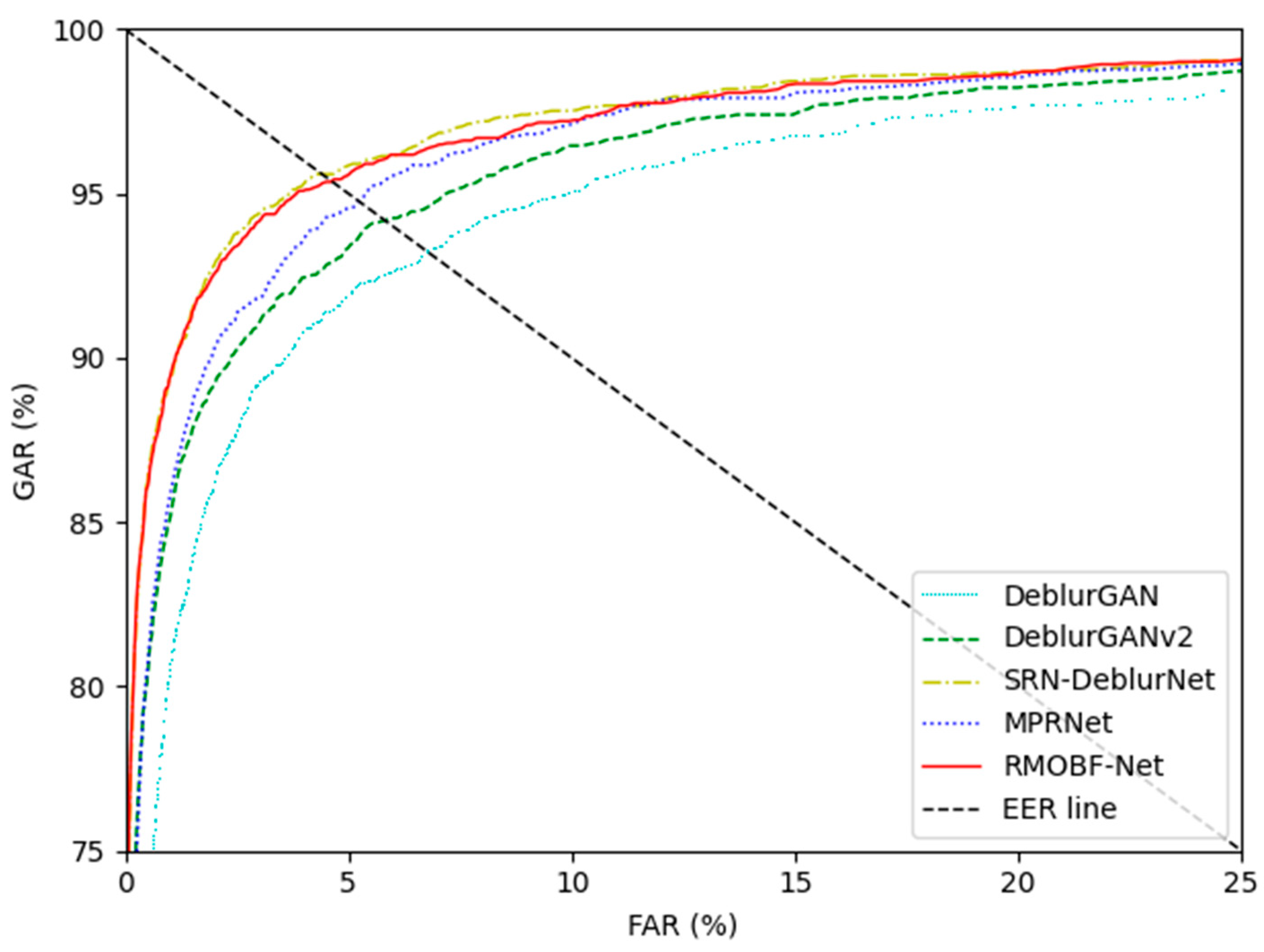 Mathematics 10 03948 g018