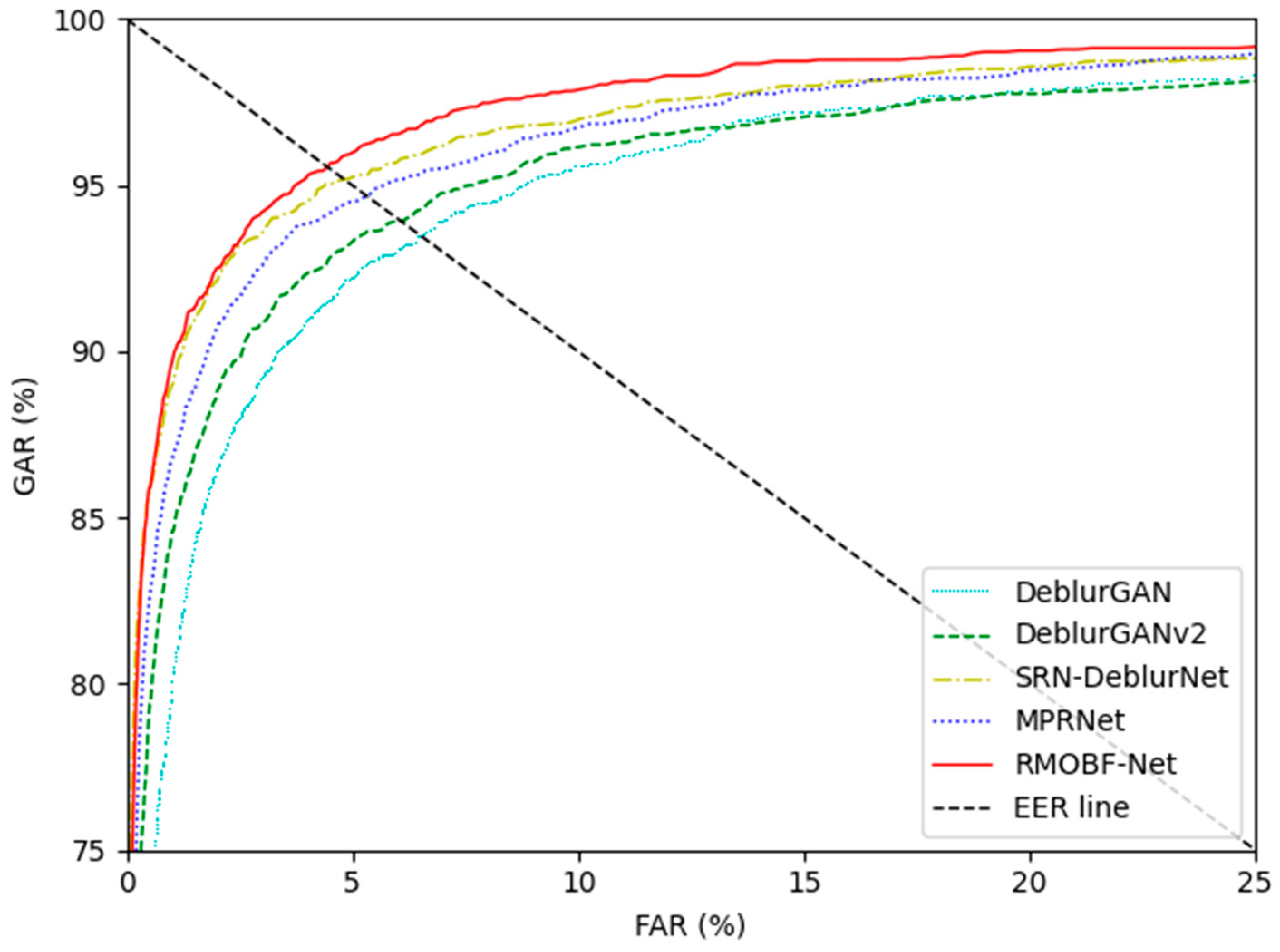 Mathematics 10 03948 g019