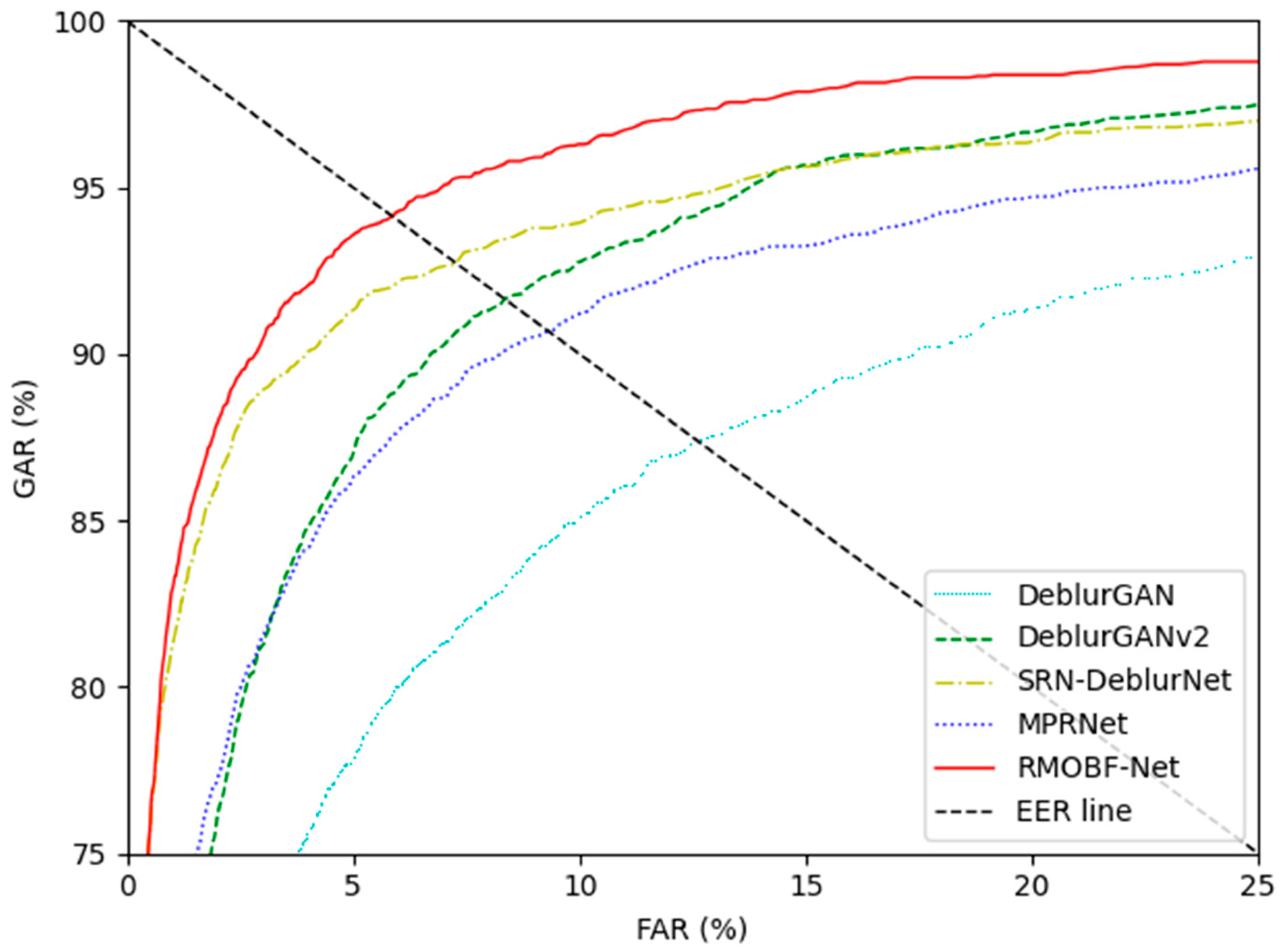 Mathematics 10 03948 g021