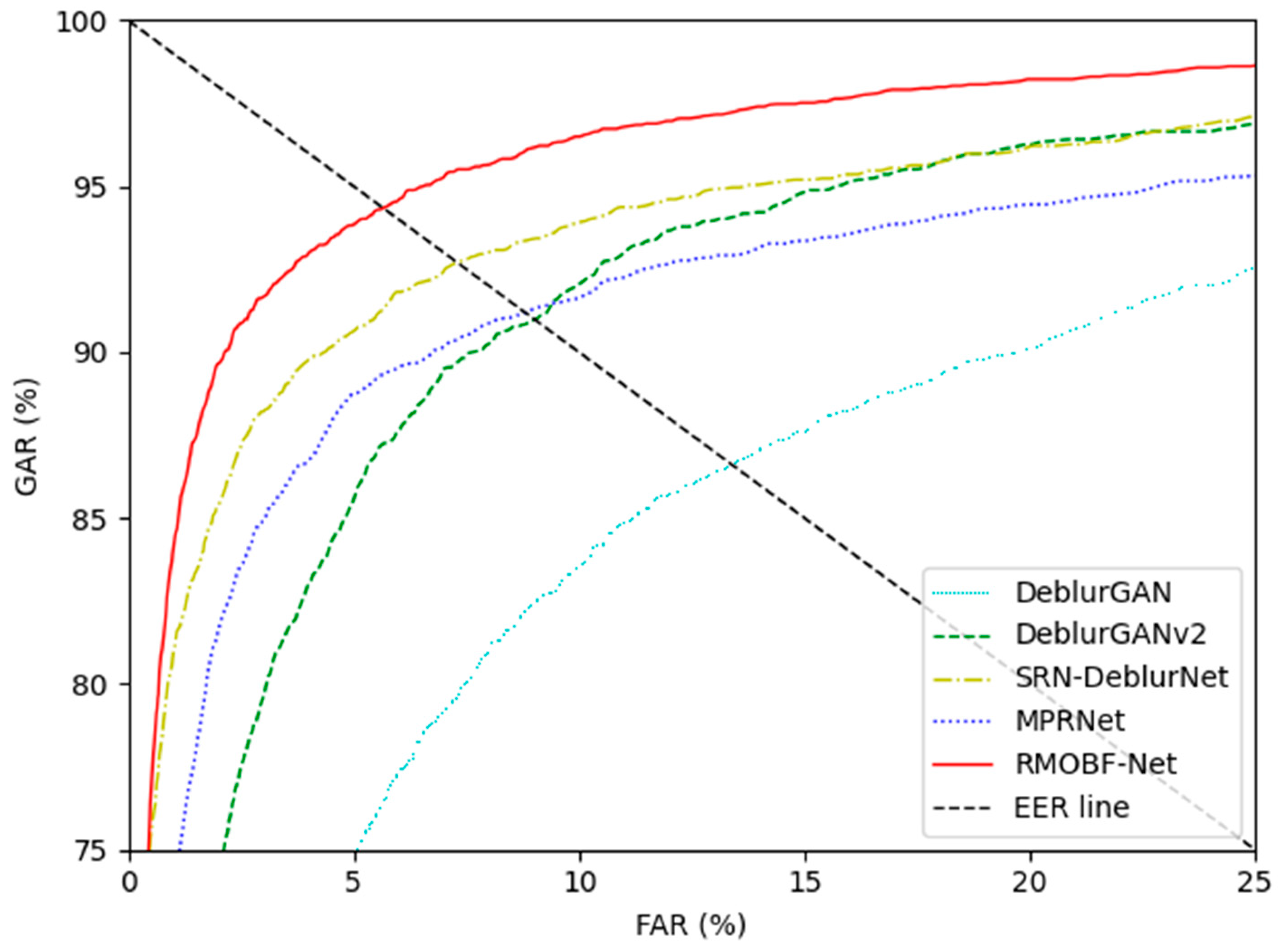 Mathematics 10 03948 g022