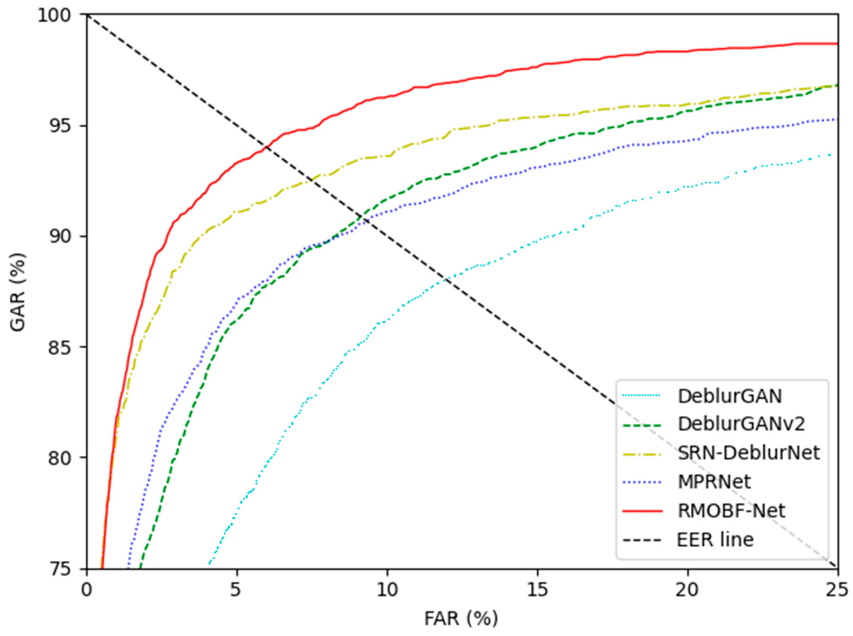 Mathematics 10 03948 g023