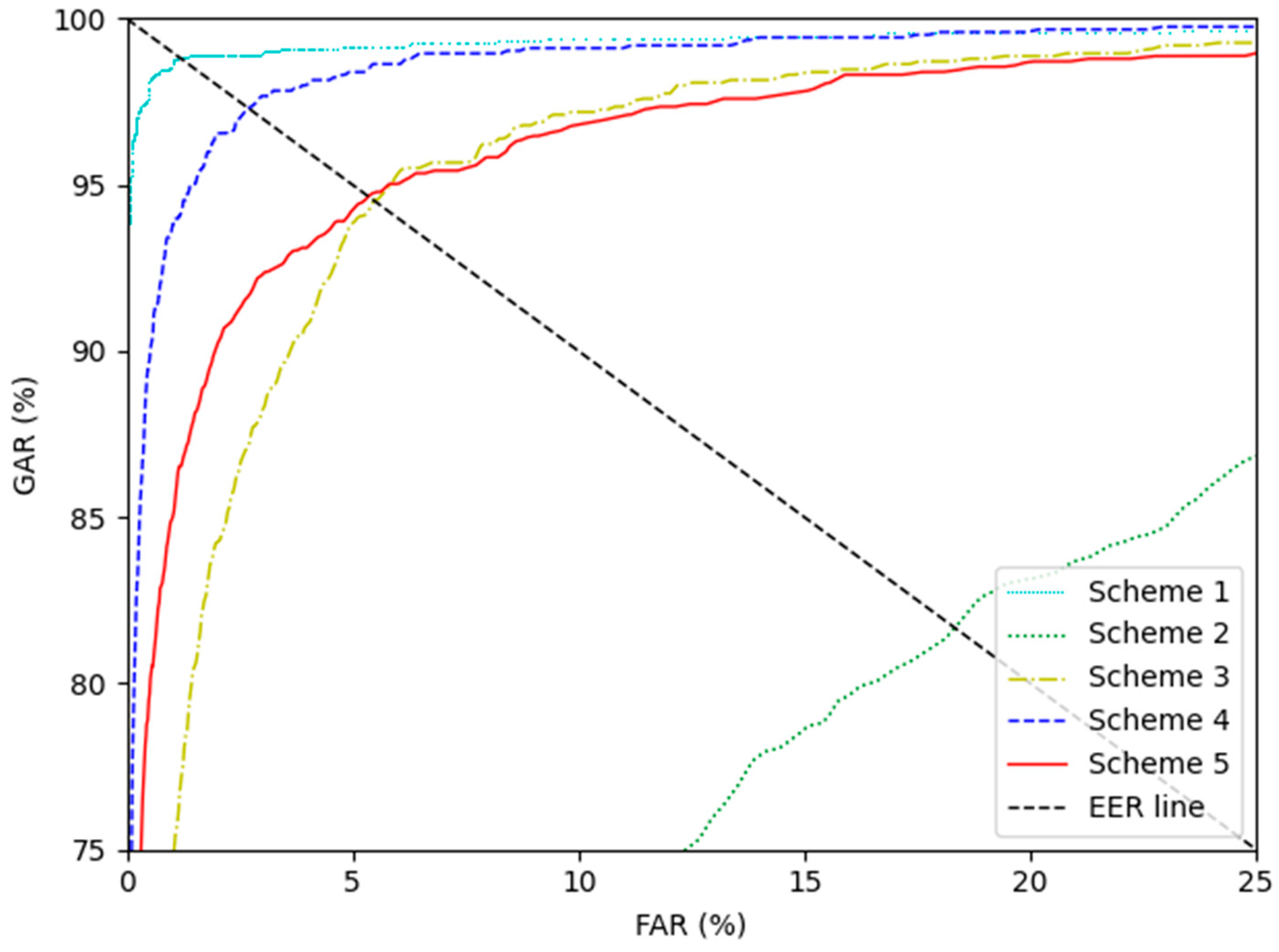 Mathematics 10 03948 g027