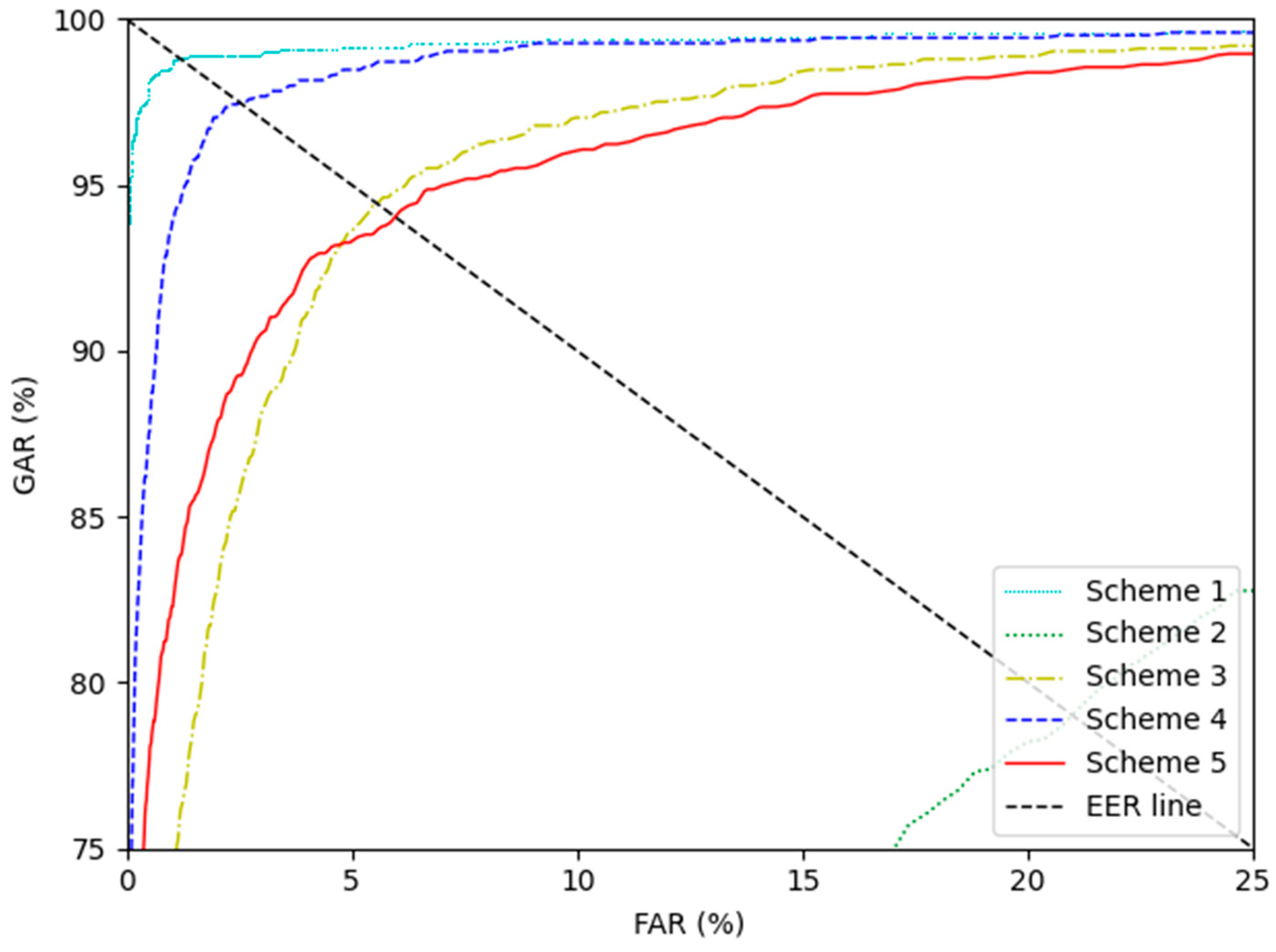 Mathematics 10 03948 g028