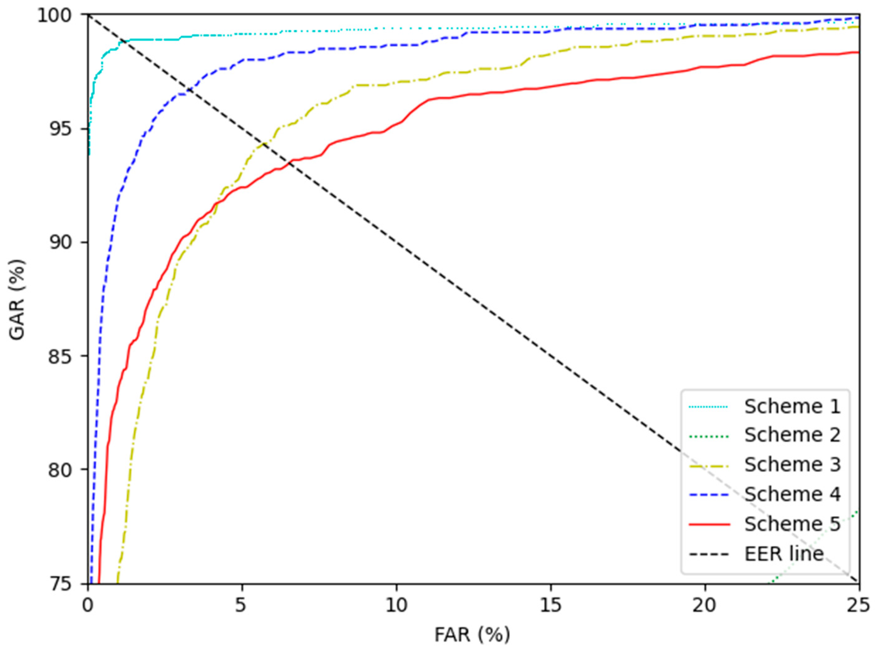 Mathematics 10 03948 g029