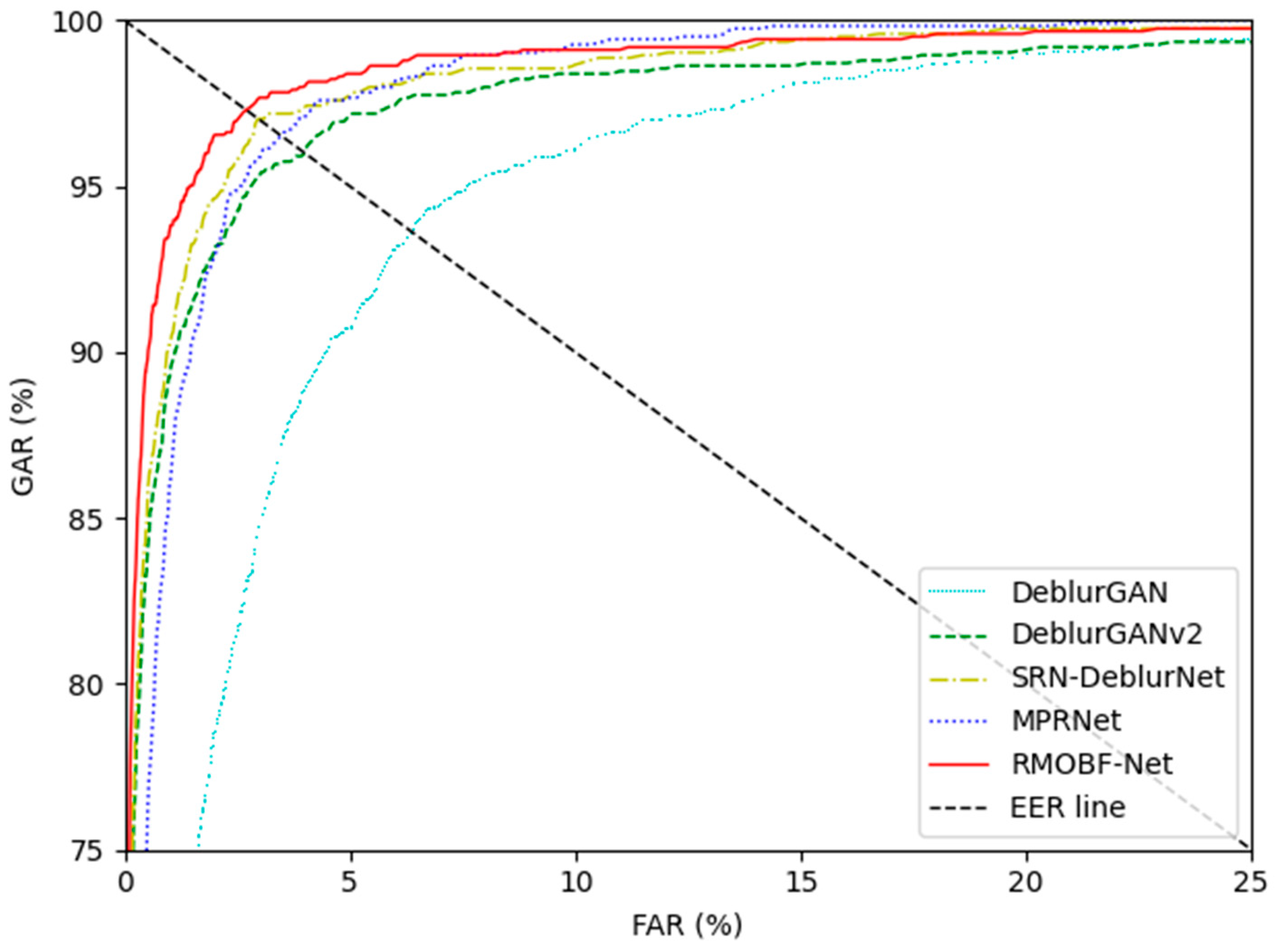 Mathematics 10 03948 g030