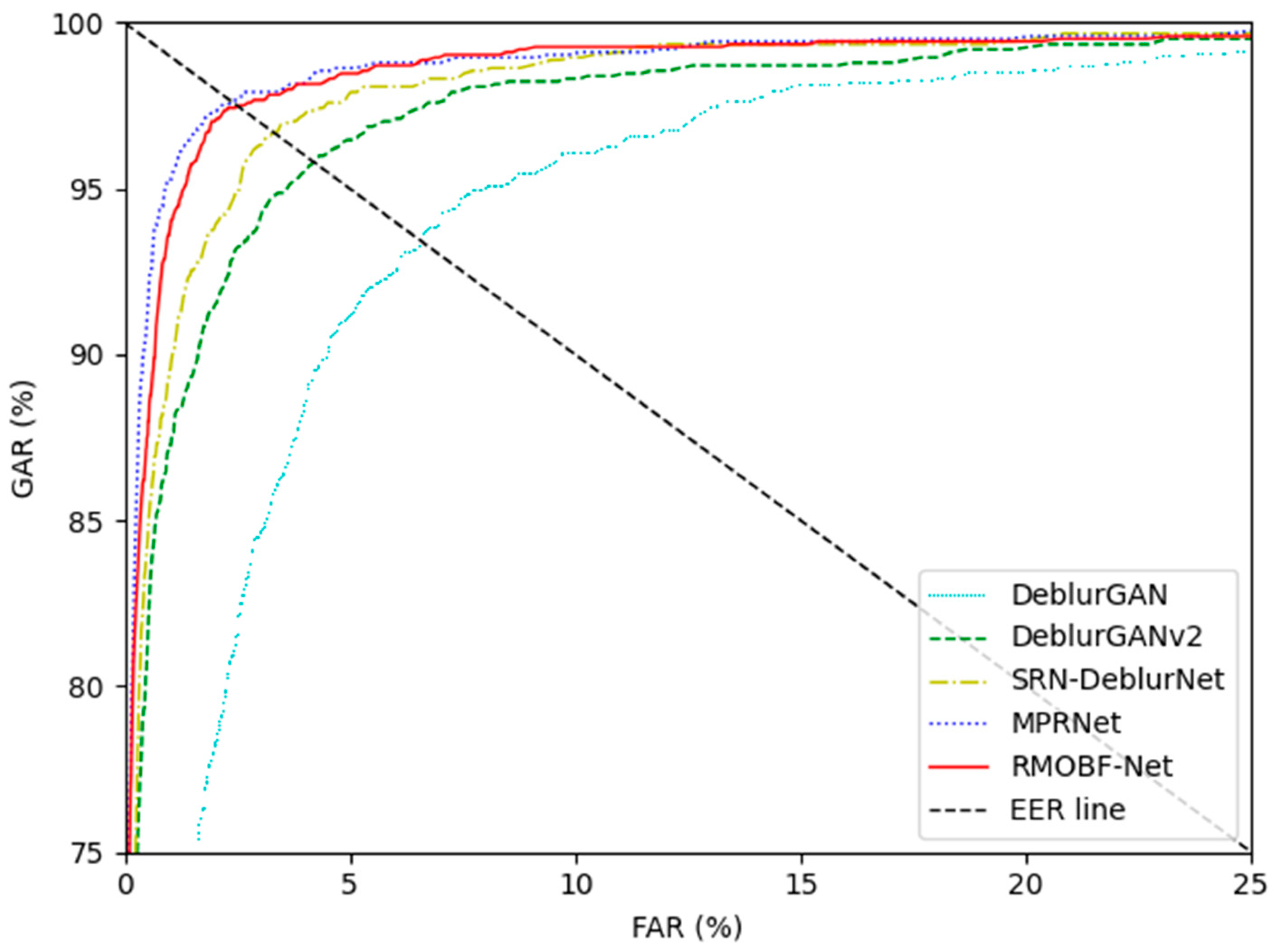 Mathematics 10 03948 g031