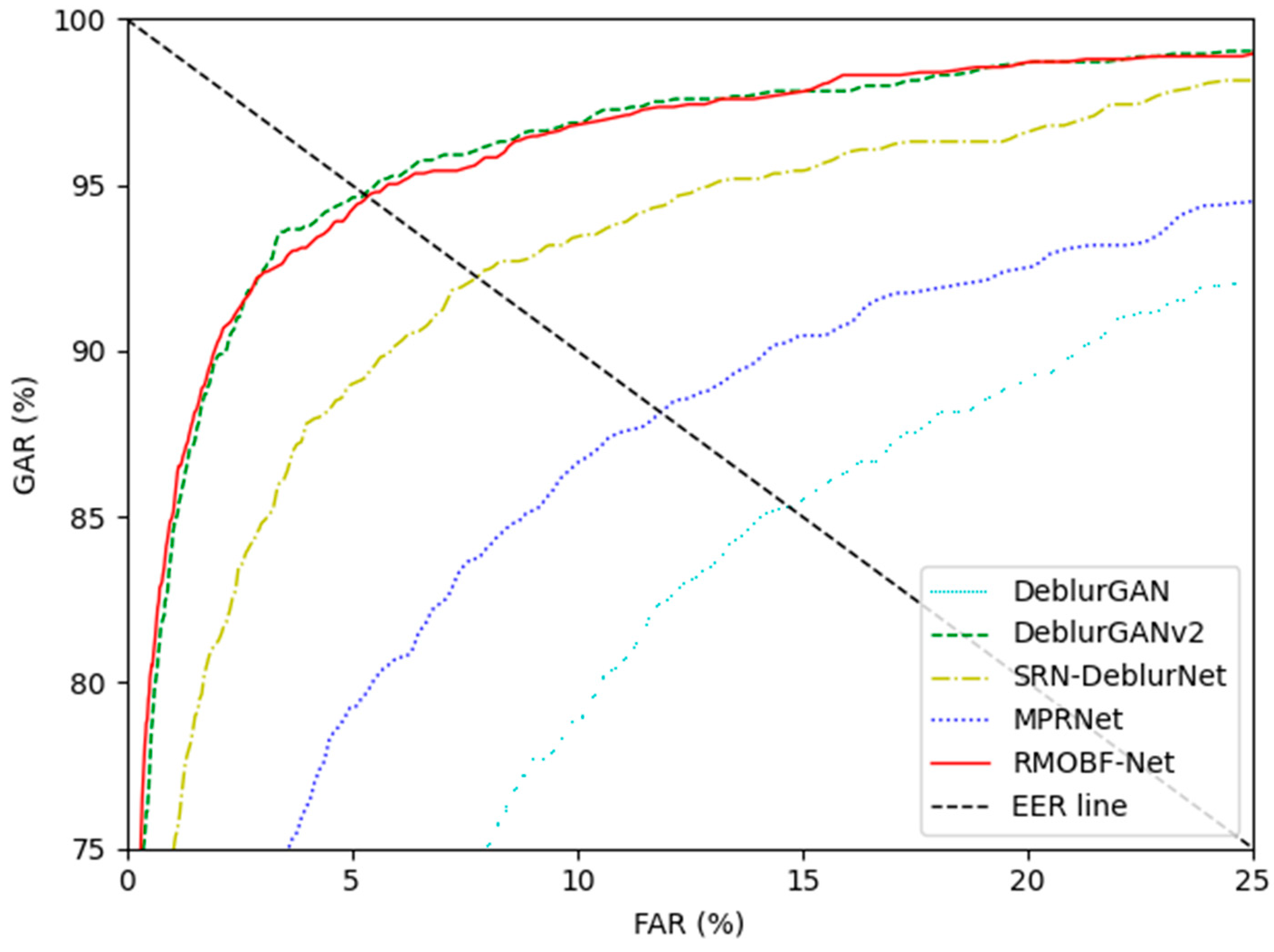 Mathematics 10 03948 g033