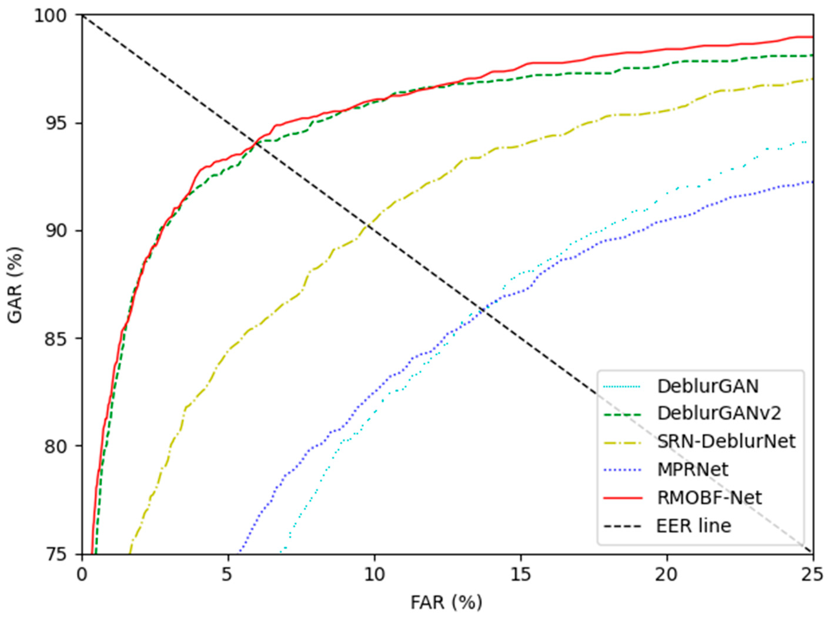 Mathematics 10 03948 g034