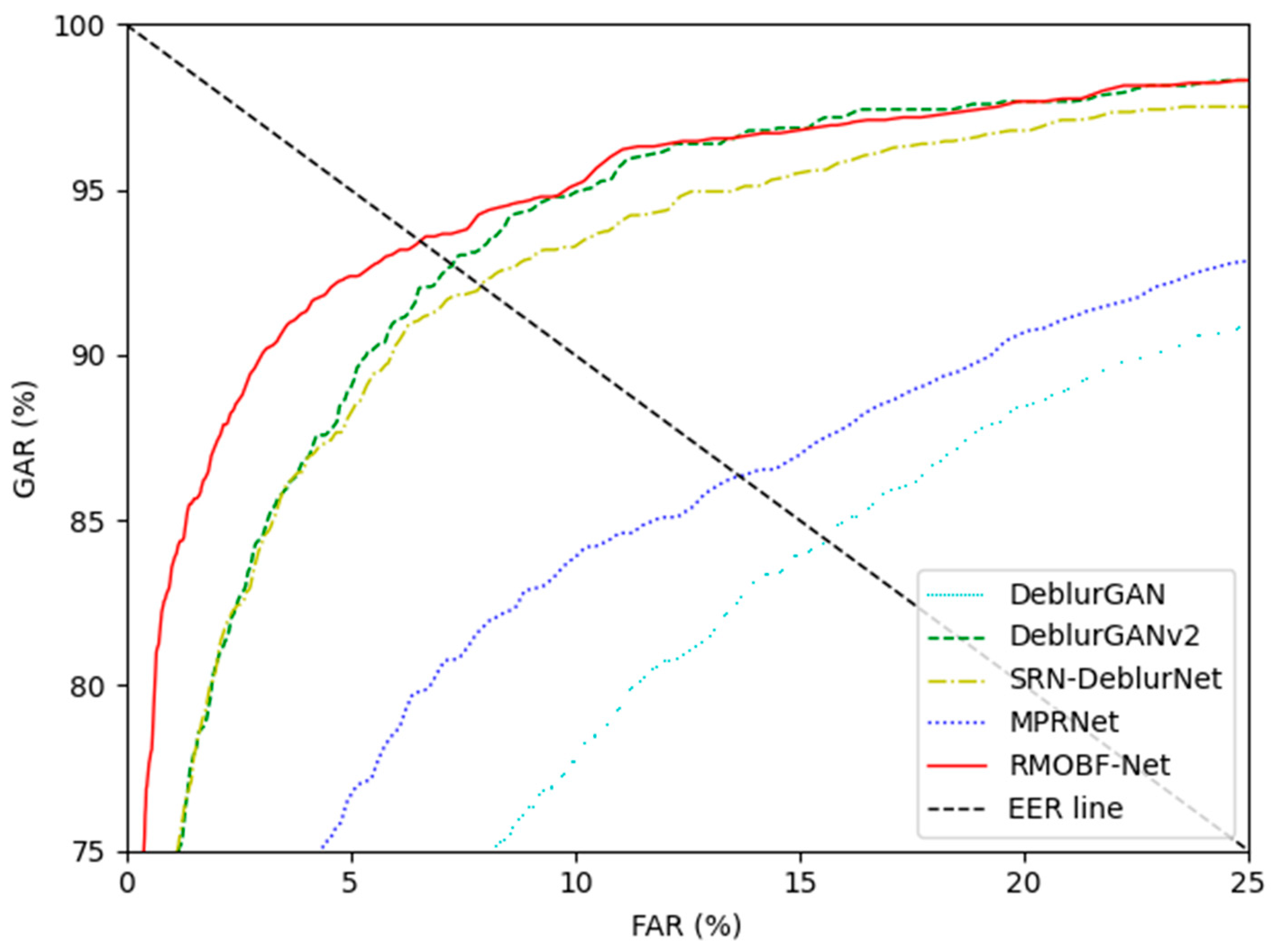 Mathematics 10 03948 g035