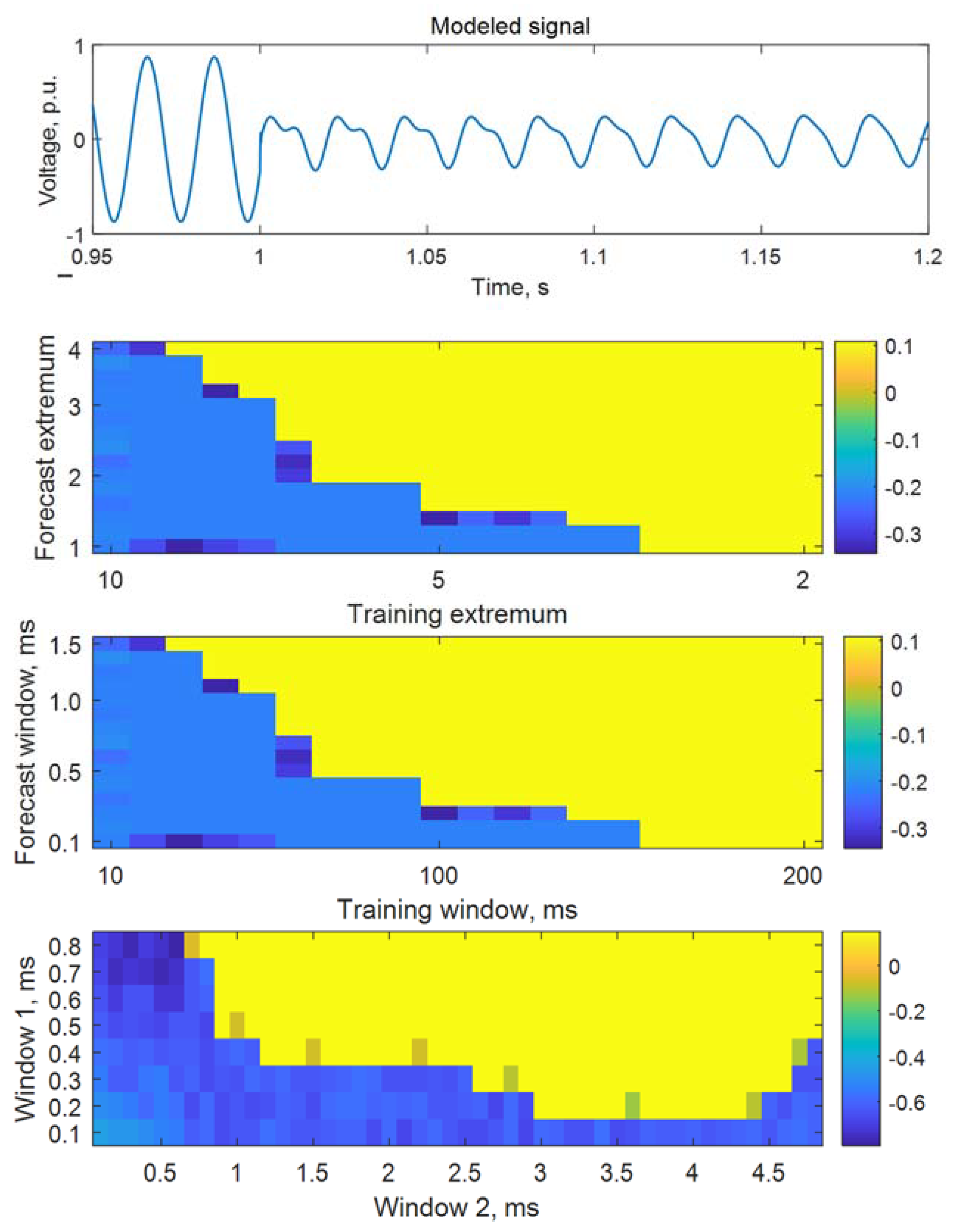 Mathematics 10 03949 g006 Mathematics 10 03949 g006
