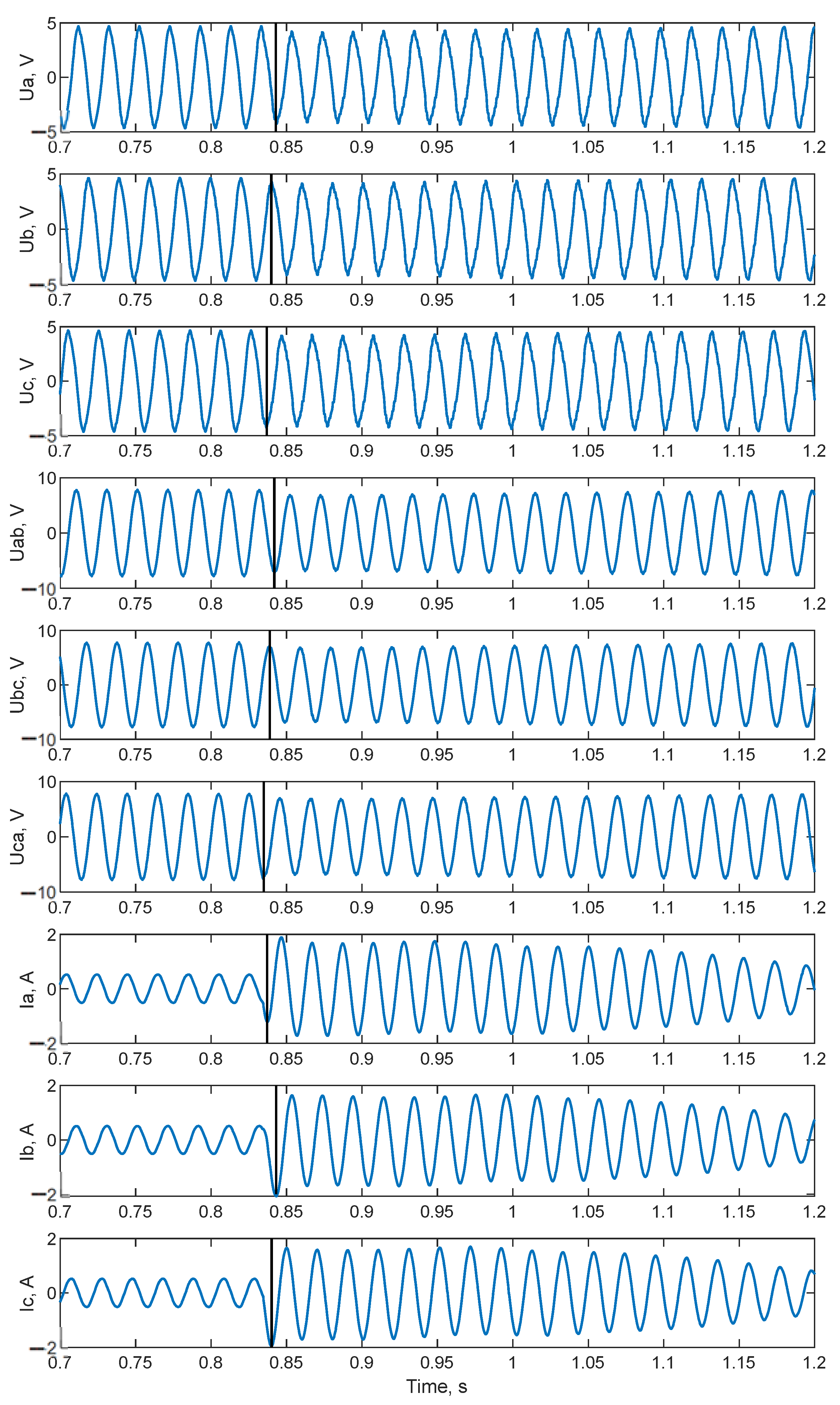 Mathematics 10 03949 g010 Mathematics 10 03949 g010