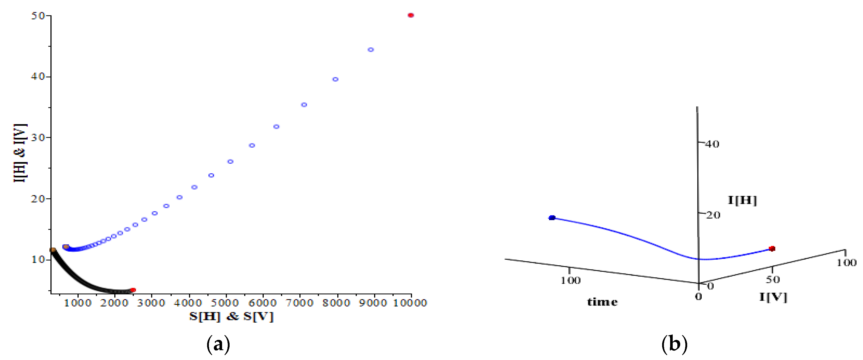 Mathematics 10 03950 g004
