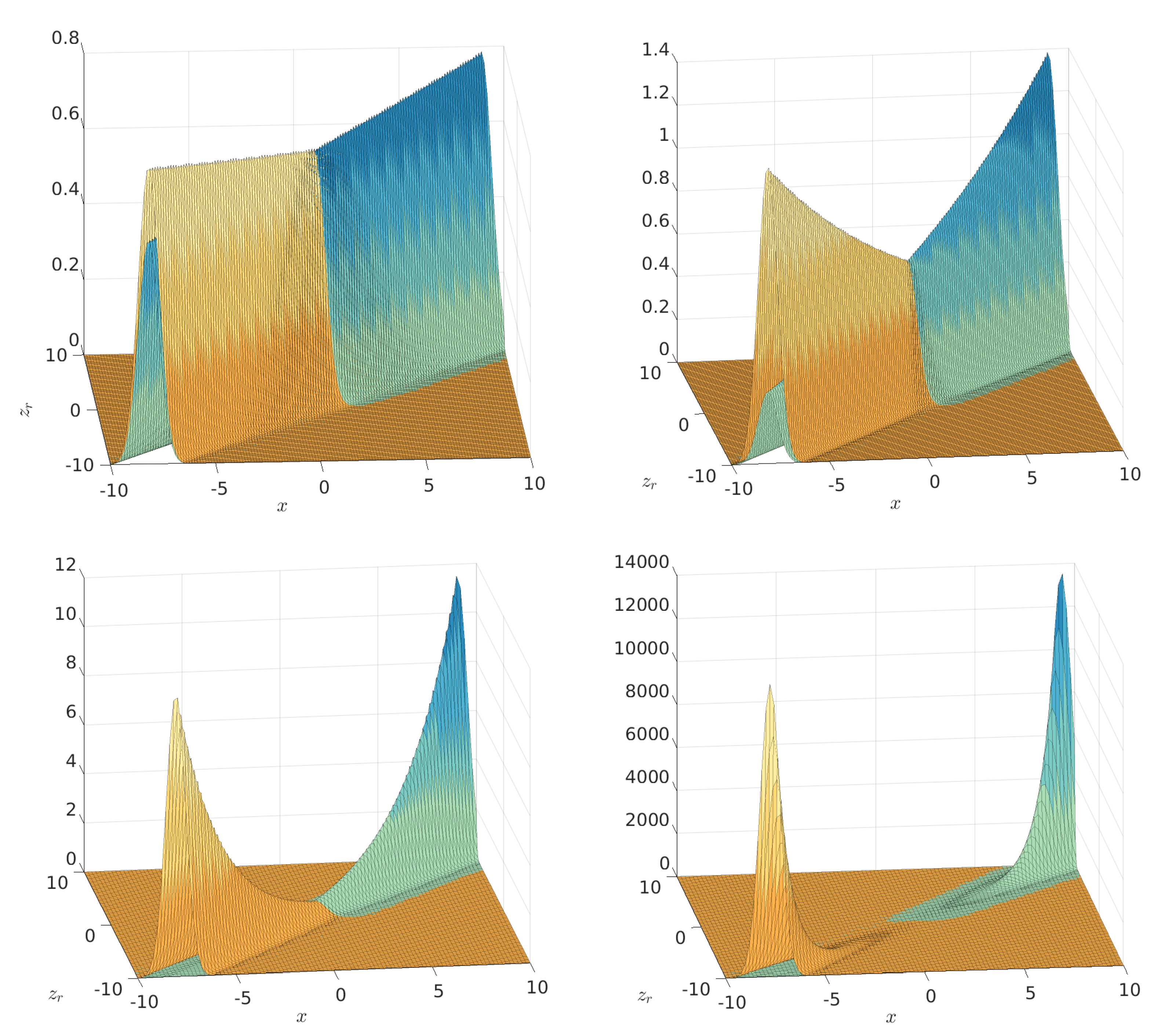 Mathematics 10 03954 g001