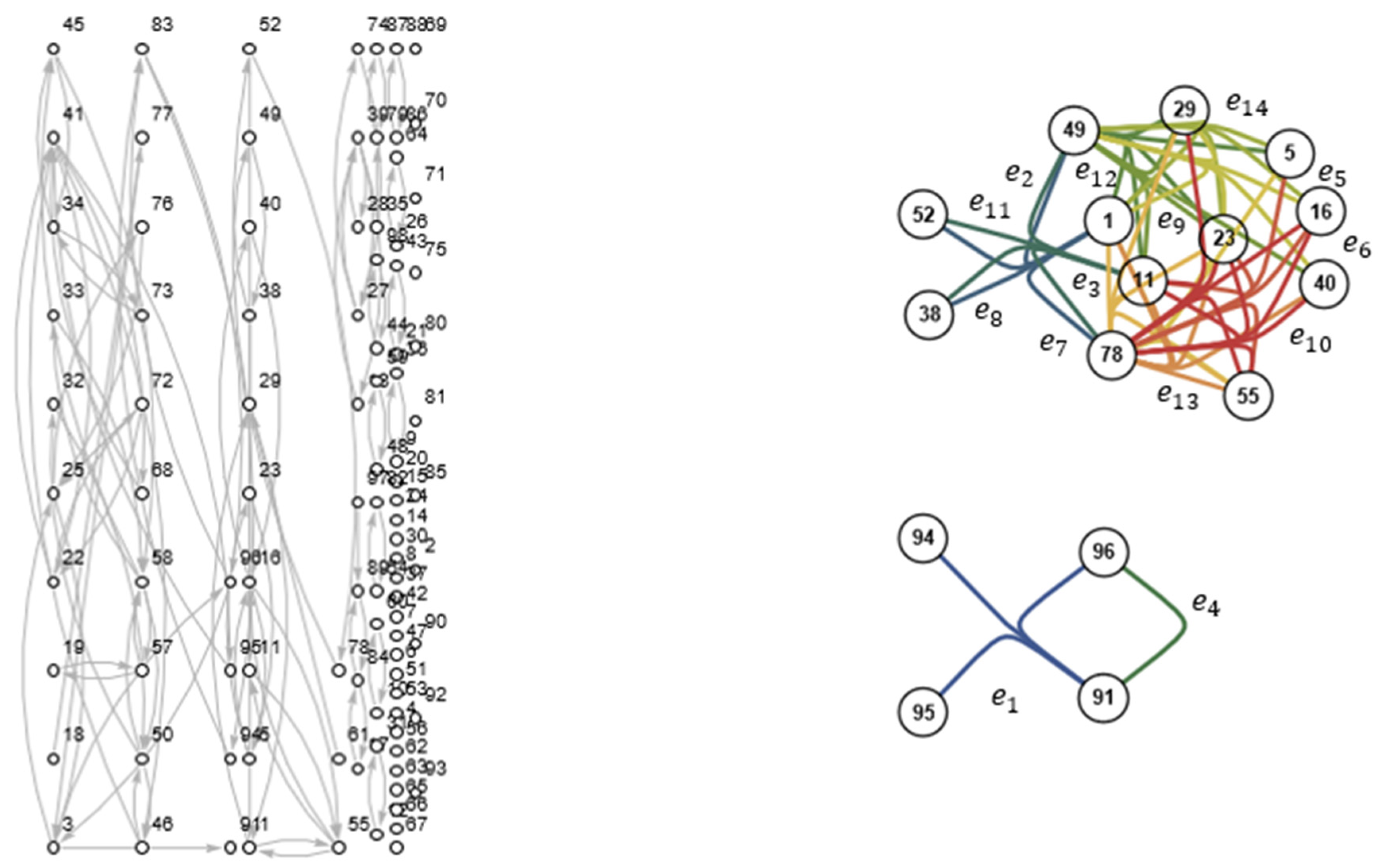 Mathematics 10 03964 g004 Mathematics 10 03964 g004