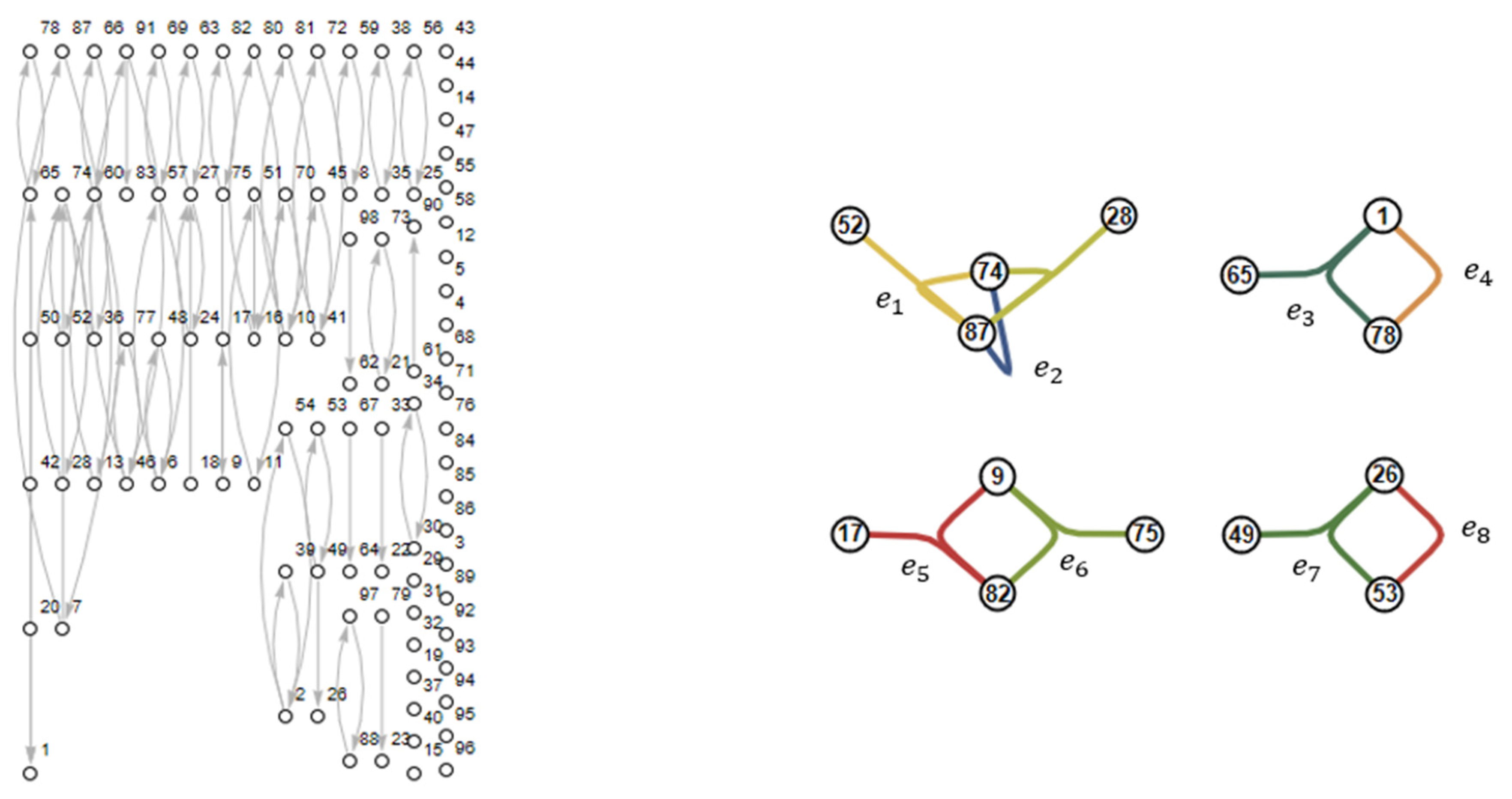 Mathematics 10 03964 g006 Mathematics 10 03964 g006