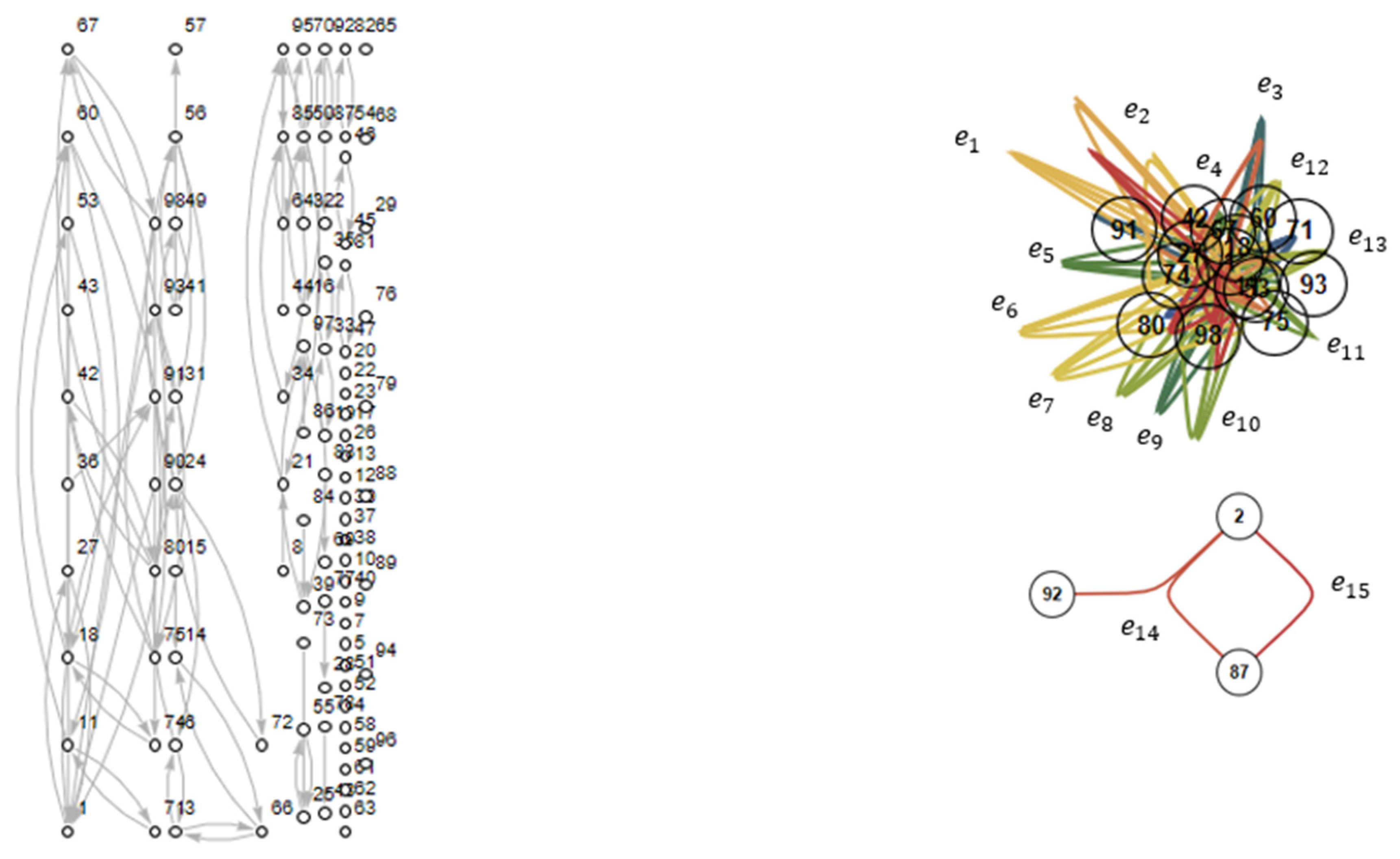 Mathematics 10 03964 g007 Mathematics 10 03964 g007