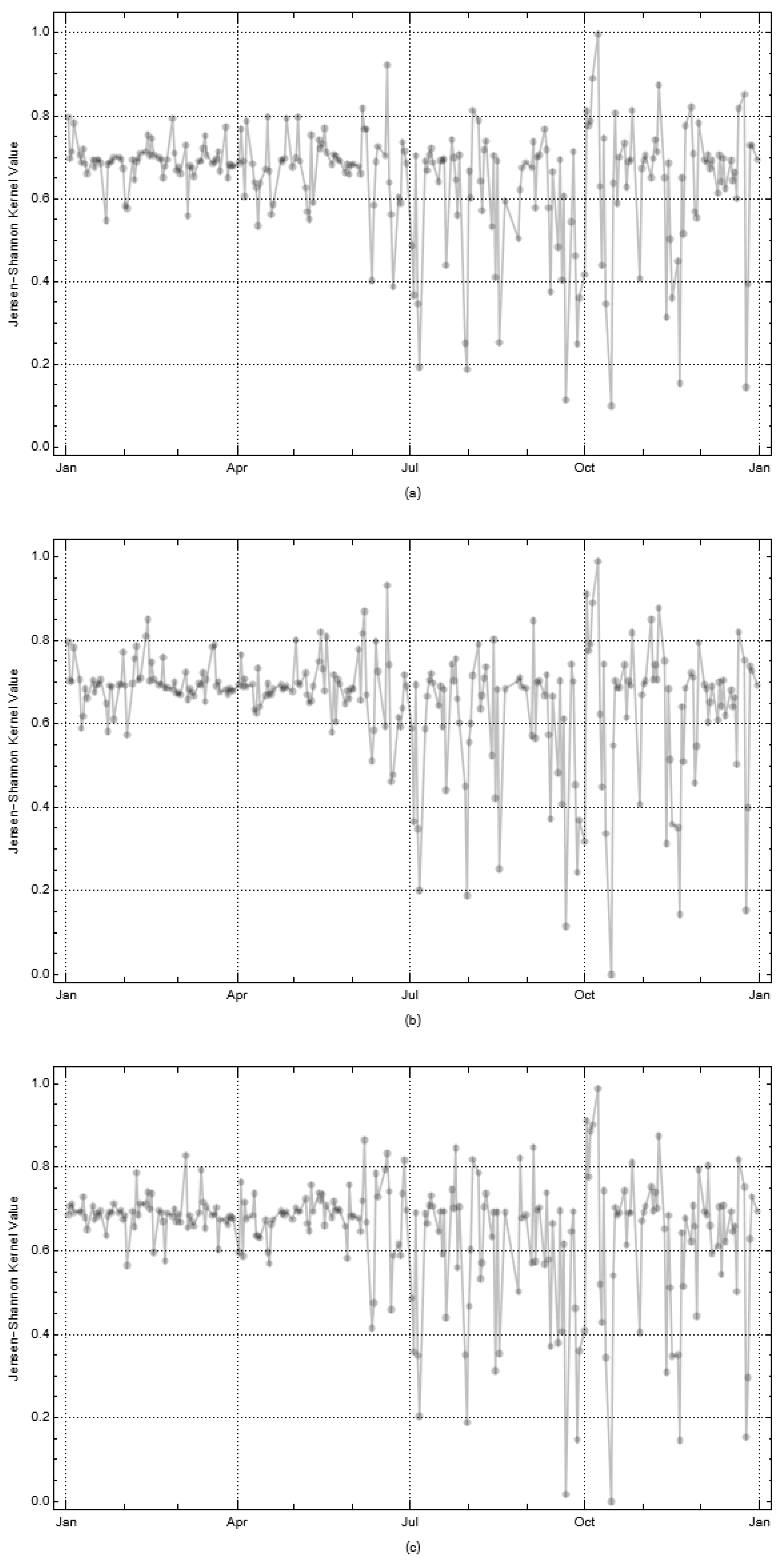 Mathematics 10 03964 g008 Mathematics 10 03964 g008