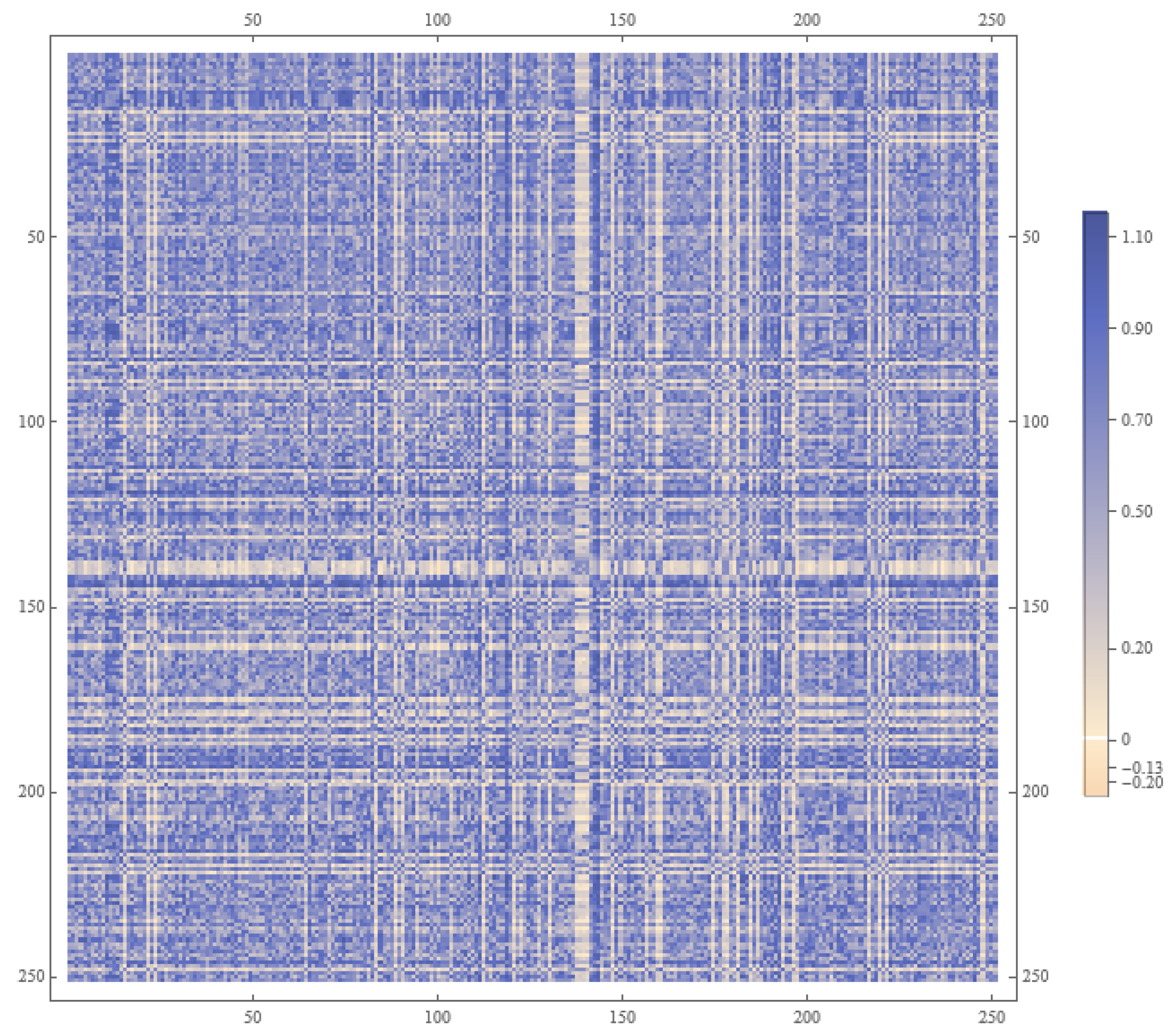 Mathematics 10 03964 g010 Mathematics 10 03964 g010