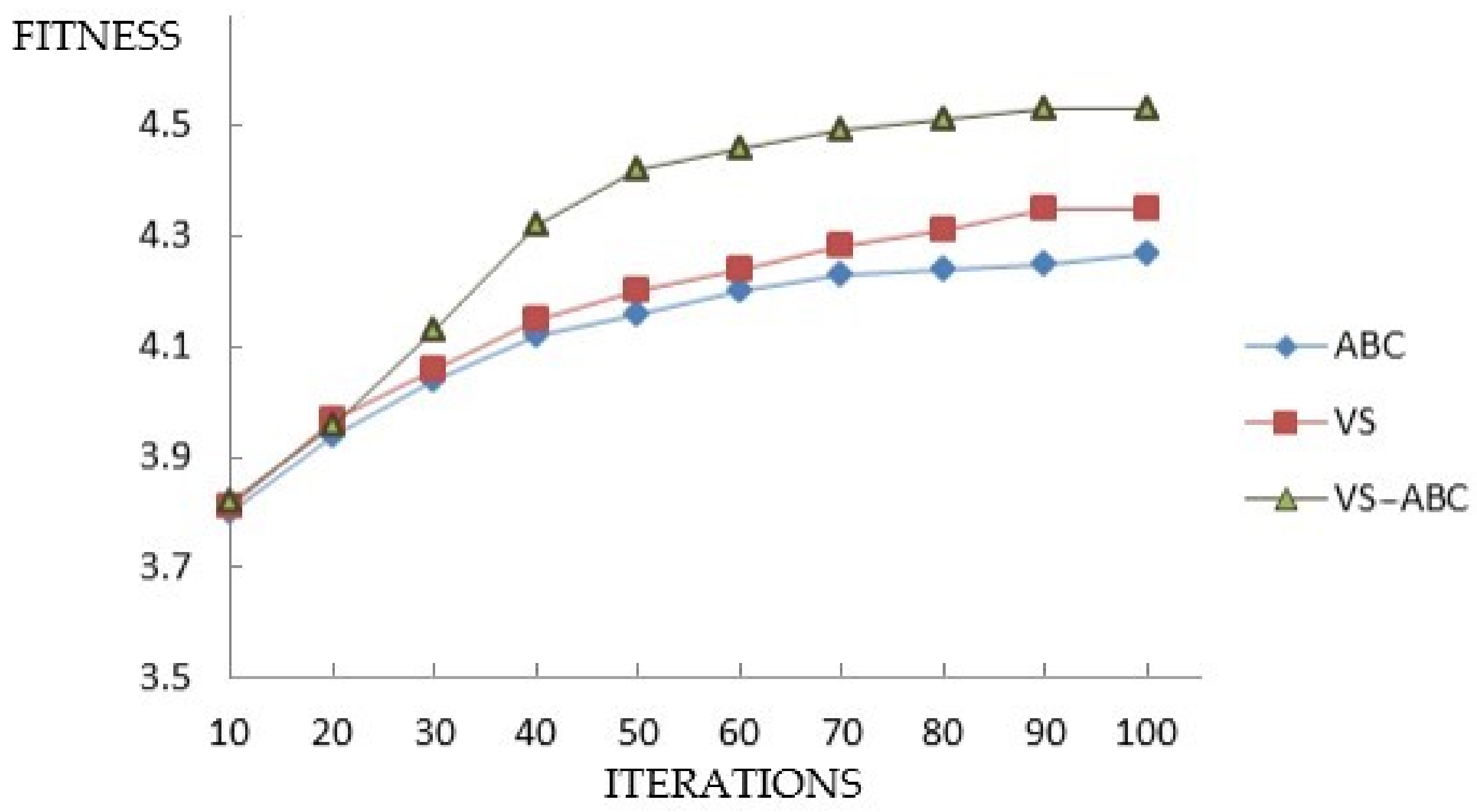 A Multi-Service Composition Model for Tasks in Cloud Manufacturing ...