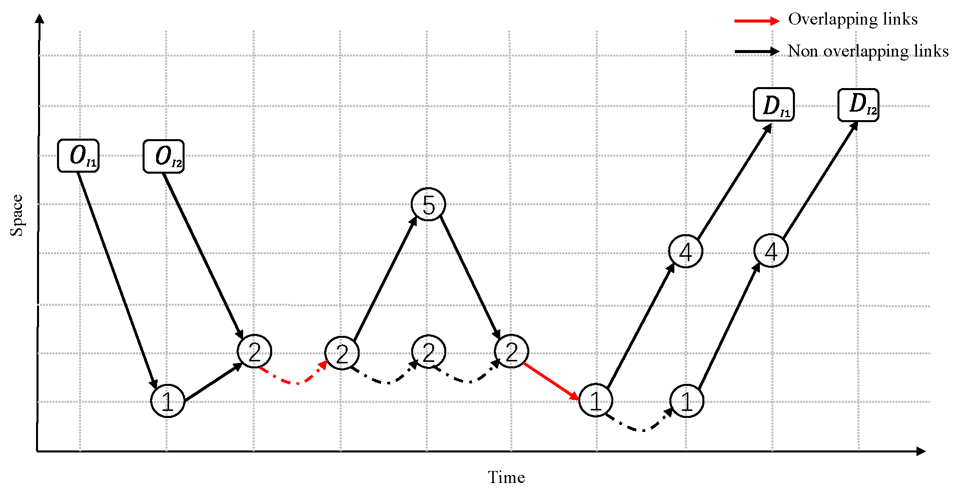 Mathematics 10 03969 g005