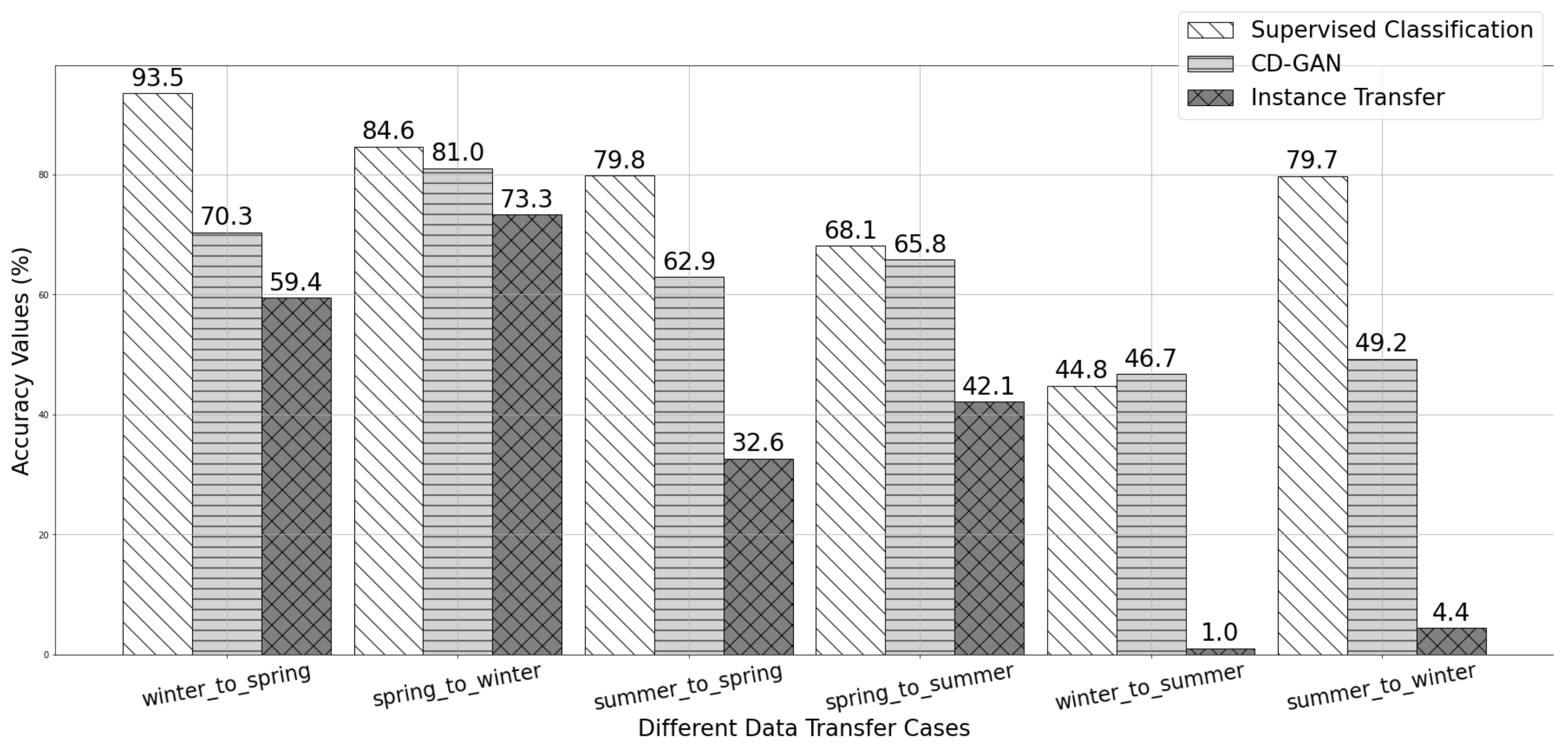 Mathematics 10 03970 g005 Mathematics 10 03970 g005