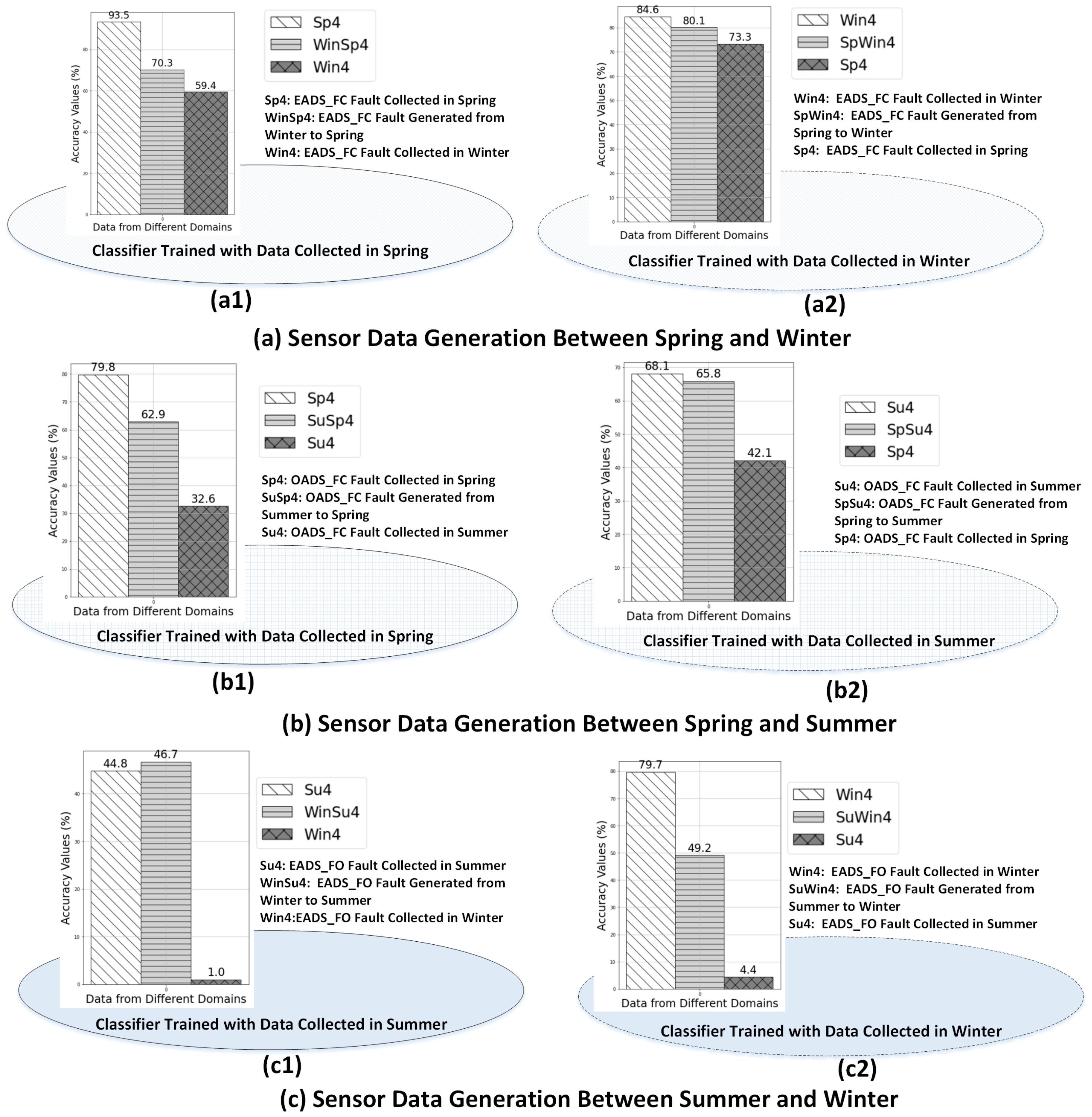 Mathematics 10 03970 g006 Mathematics 10 03970 g006
