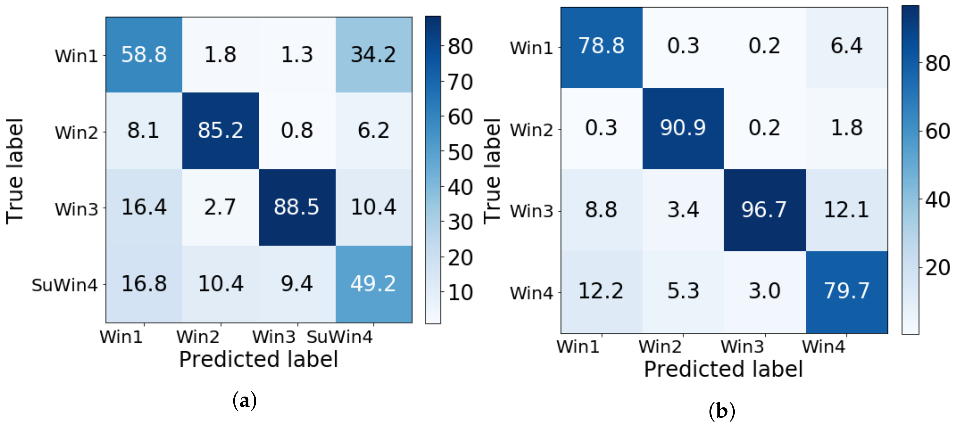 Mathematics 10 03970 g007a Mathematics 10 03970 g007a