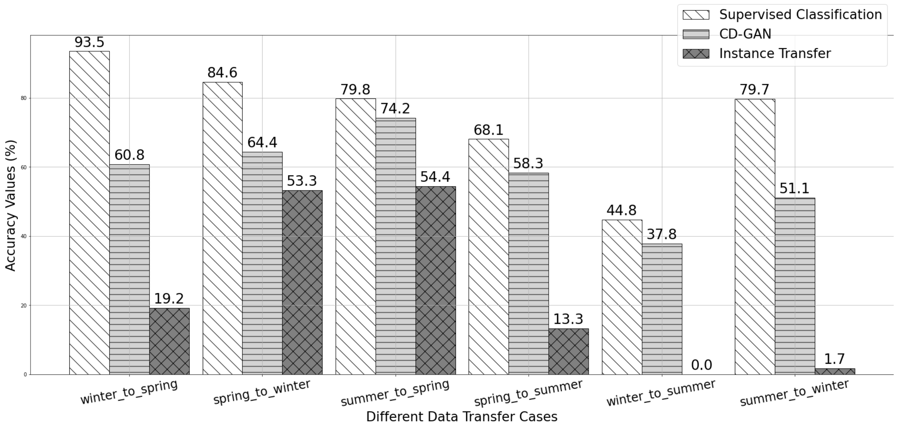 Mathematics 10 03970 g008 Mathematics 10 03970 g008