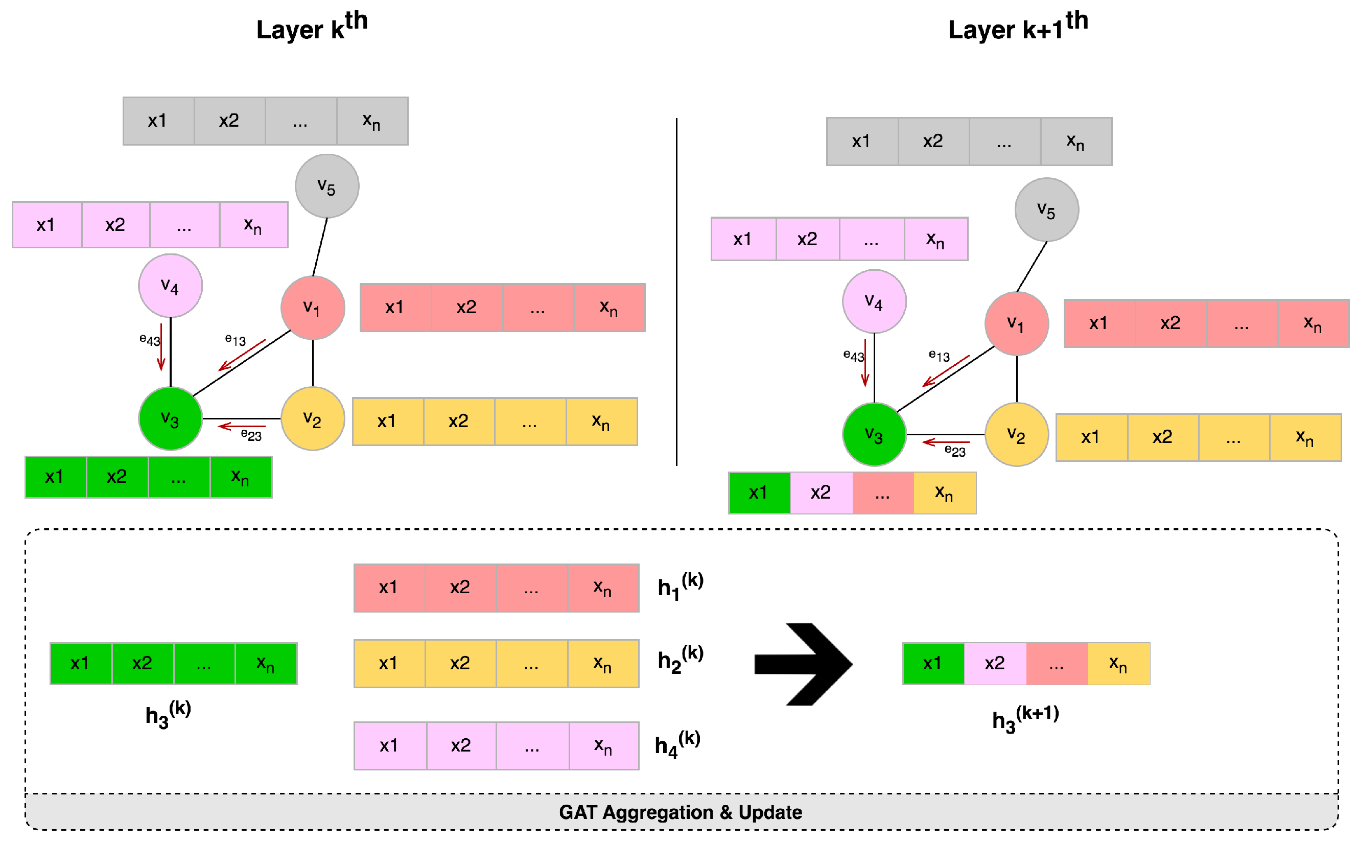 Mathematics 10 03972 g004 Mathematics 10 03972 g004