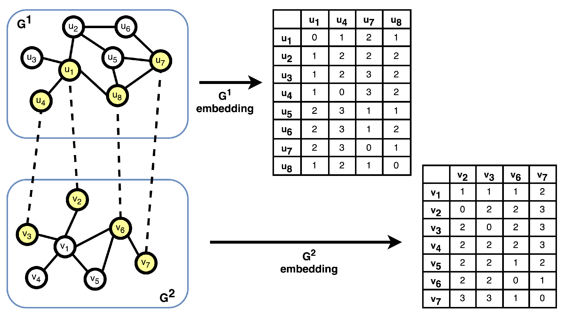 Mathematics 10 03972 g005 Mathematics 10 03972 g005