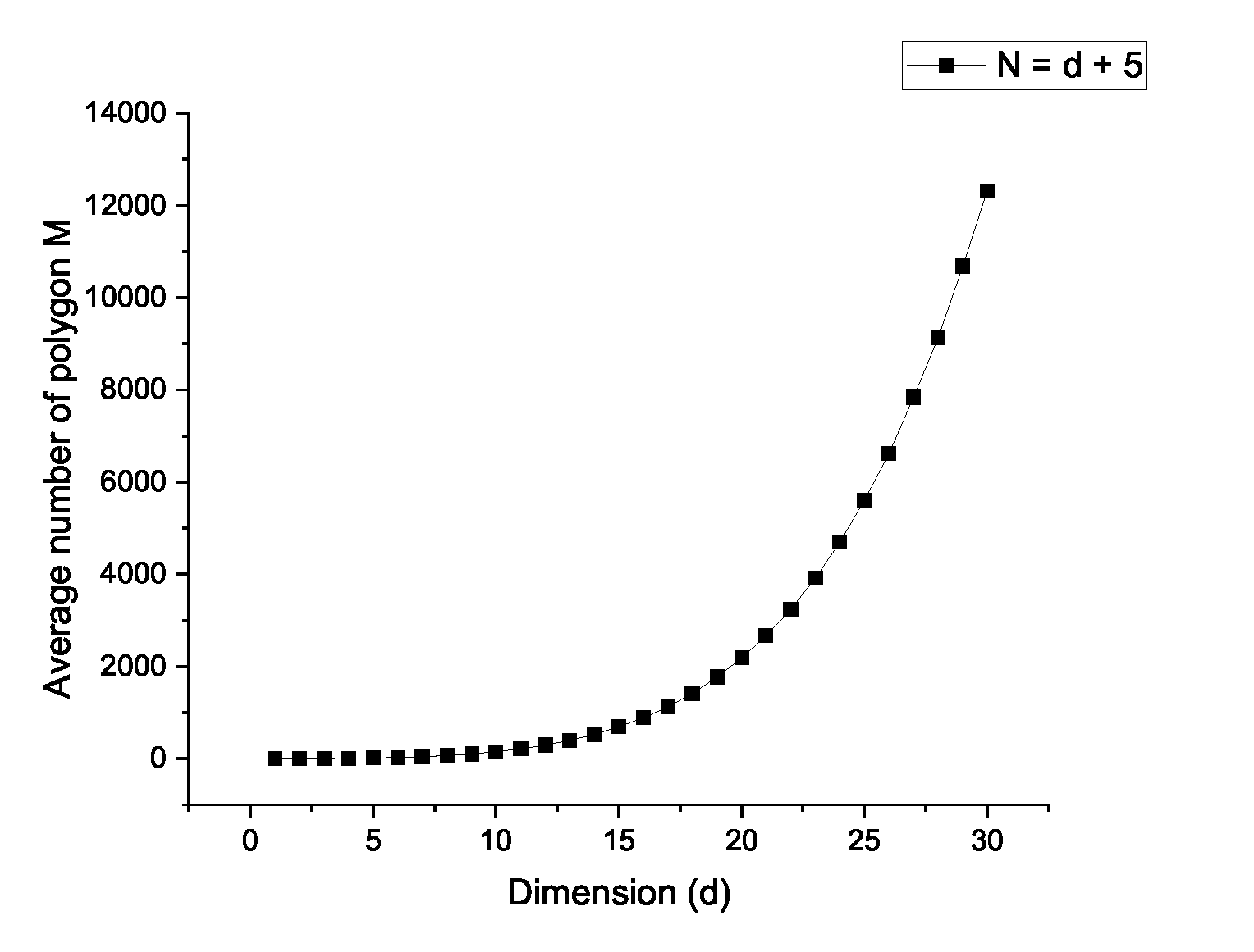 Mathematics 10 03974 g006 Mathematics 10 03974 g006