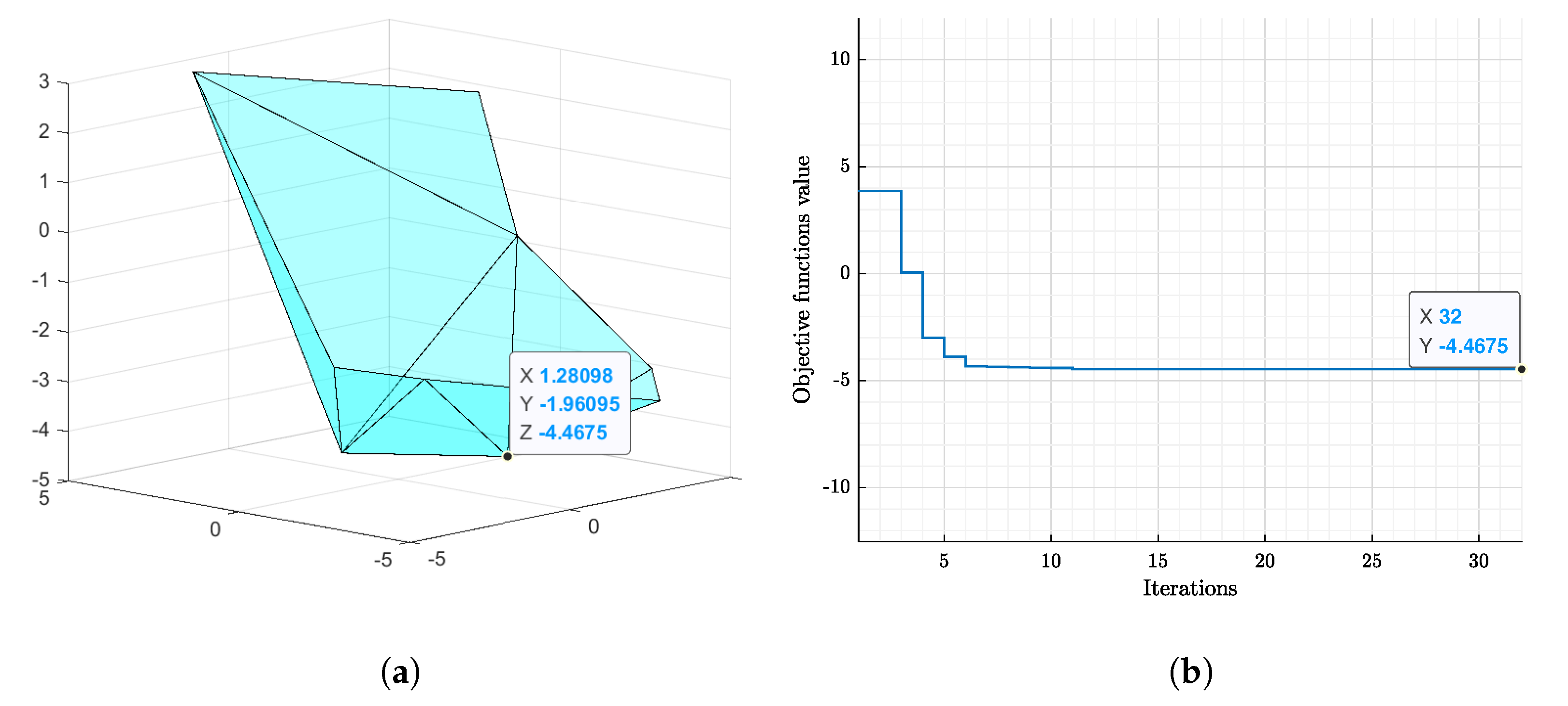 Mathematics 10 03974 g008 Mathematics 10 03974 g008