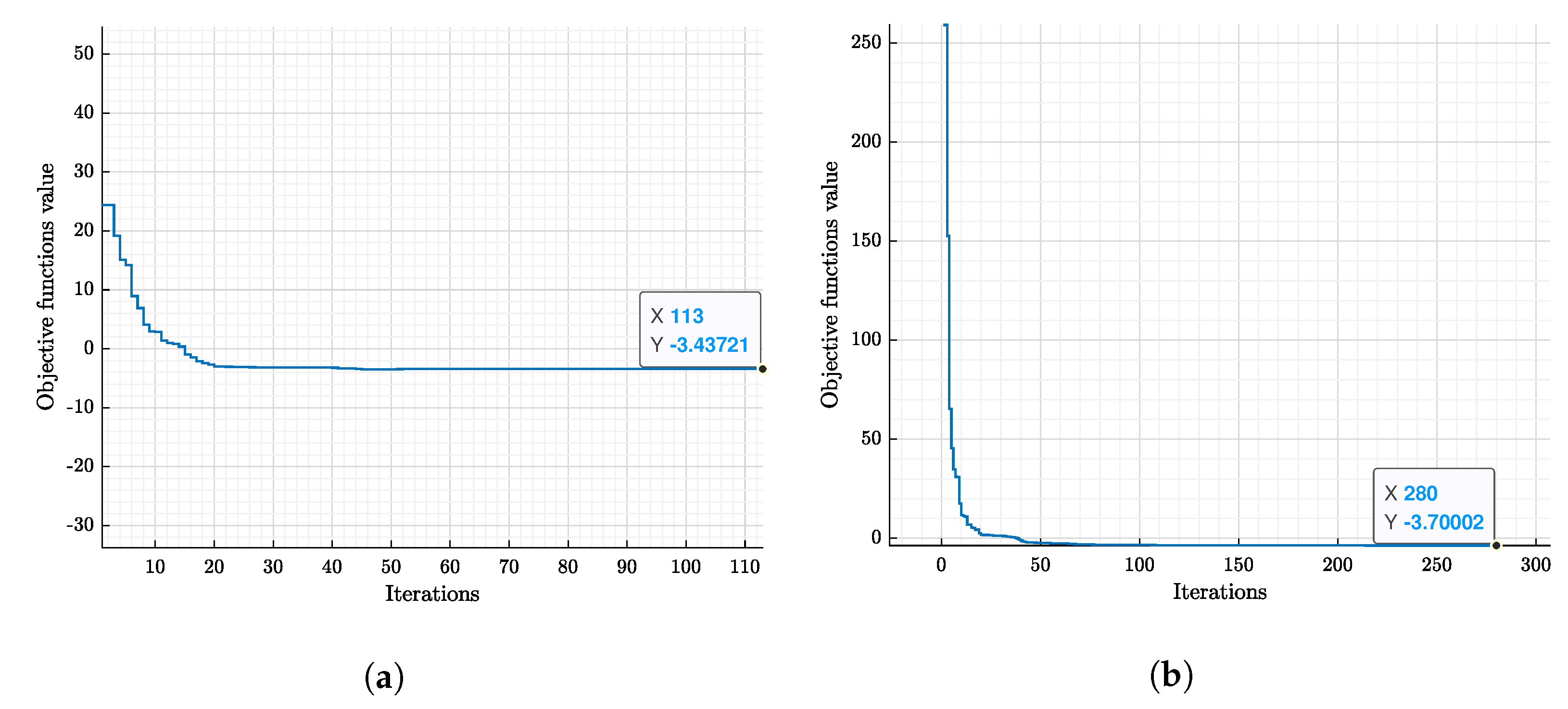 Mathematics 10 03974 g009 Mathematics 10 03974 g009