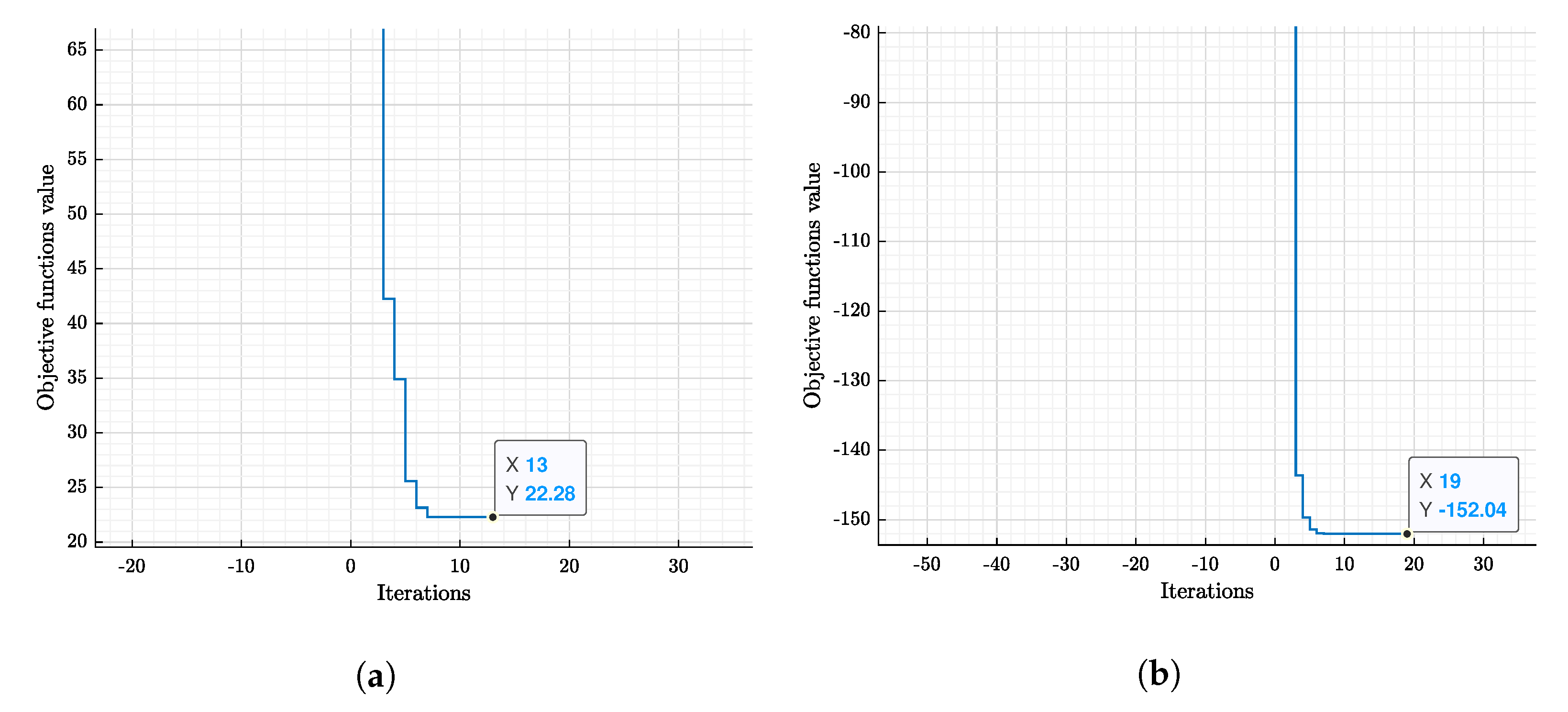 Mathematics 10 03974 g010 Mathematics 10 03974 g010