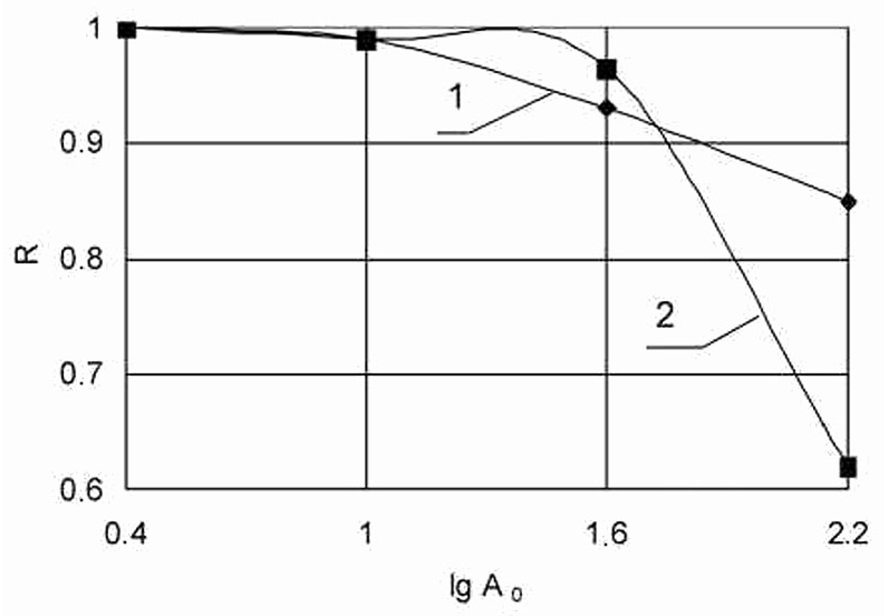 Mathematics 10 03978 g003 Mathematics 10 03978 g003