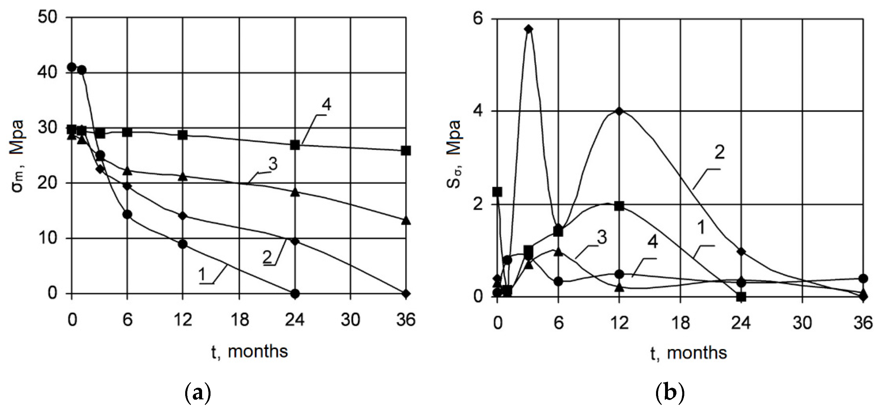Mathematics 10 03978 g005 Mathematics 10 03978 g005
