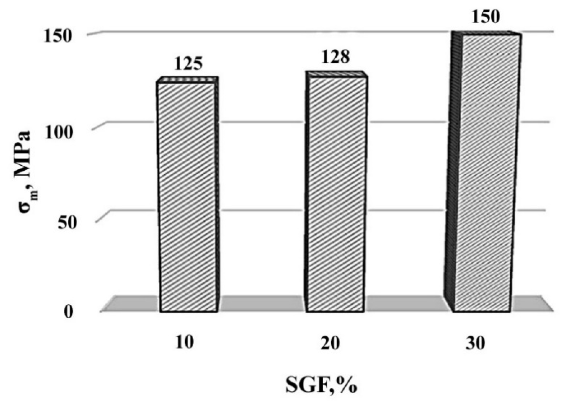 Mathematics 10 03978 g008 Mathematics 10 03978 g008
