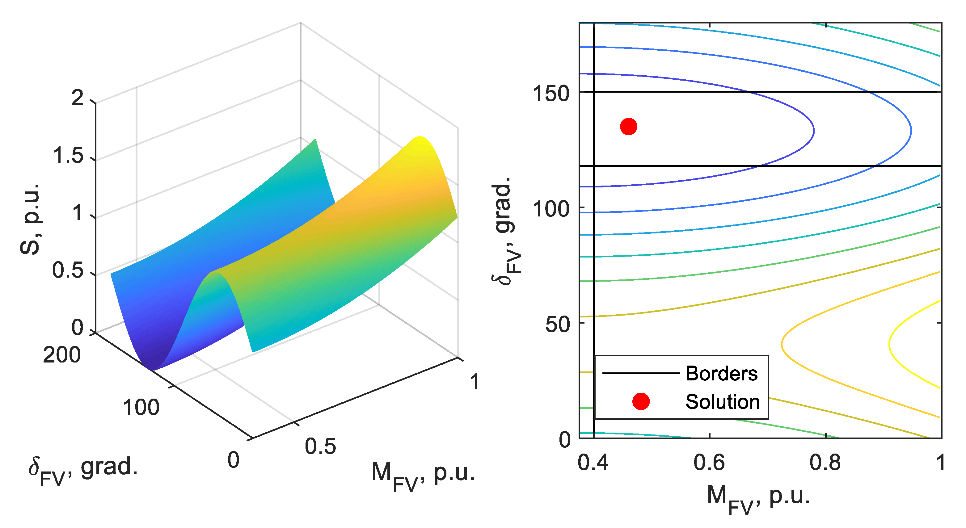 Mathematics 10 03979 g004