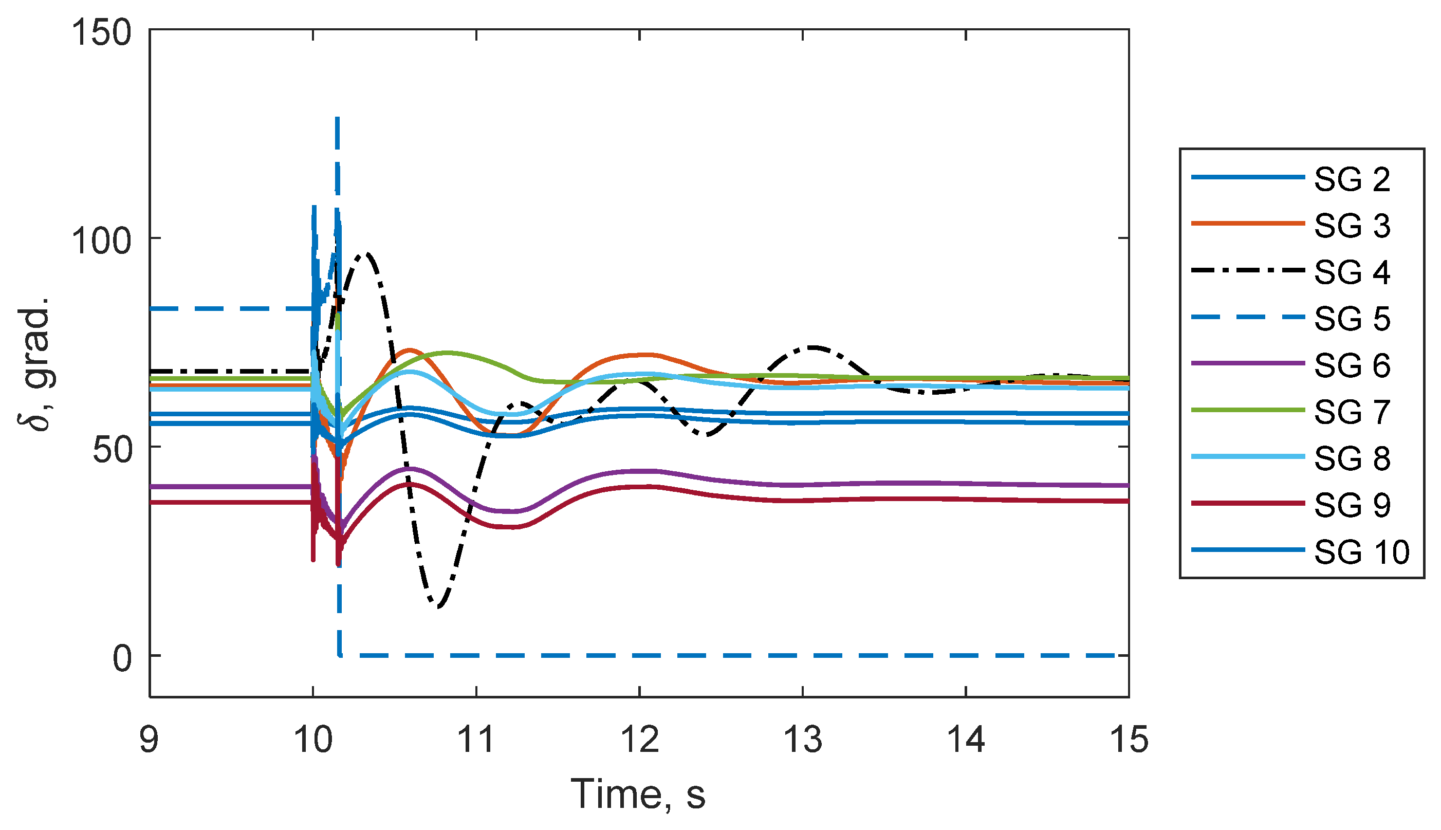 Mathematics 10 03979 g010