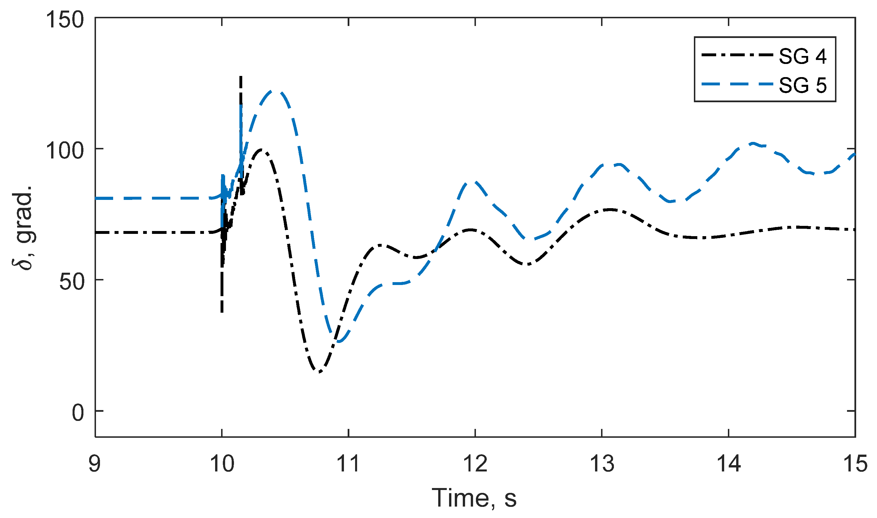 Mathematics 10 03979 g011