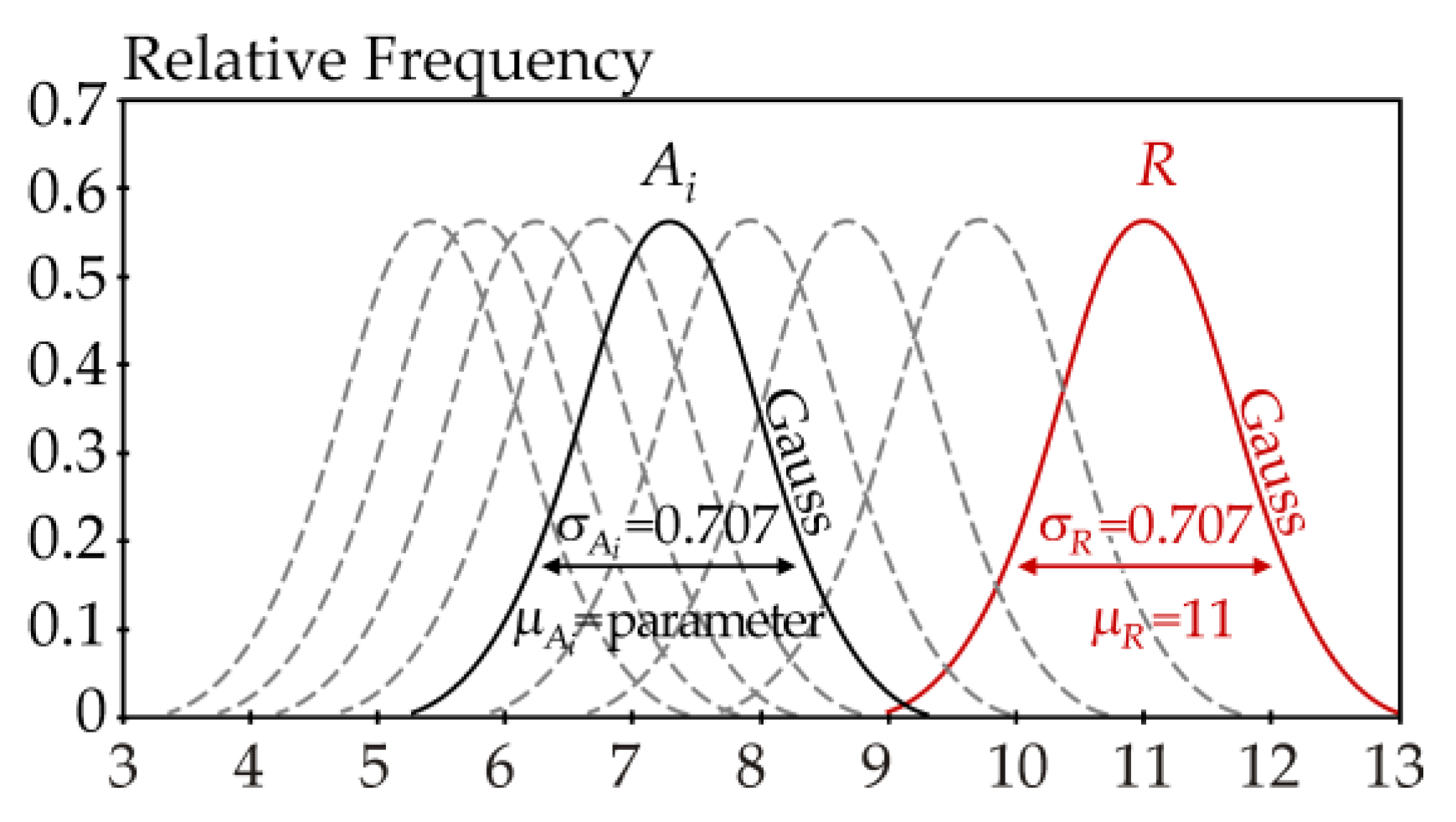 Mathematics 10 03980 g006