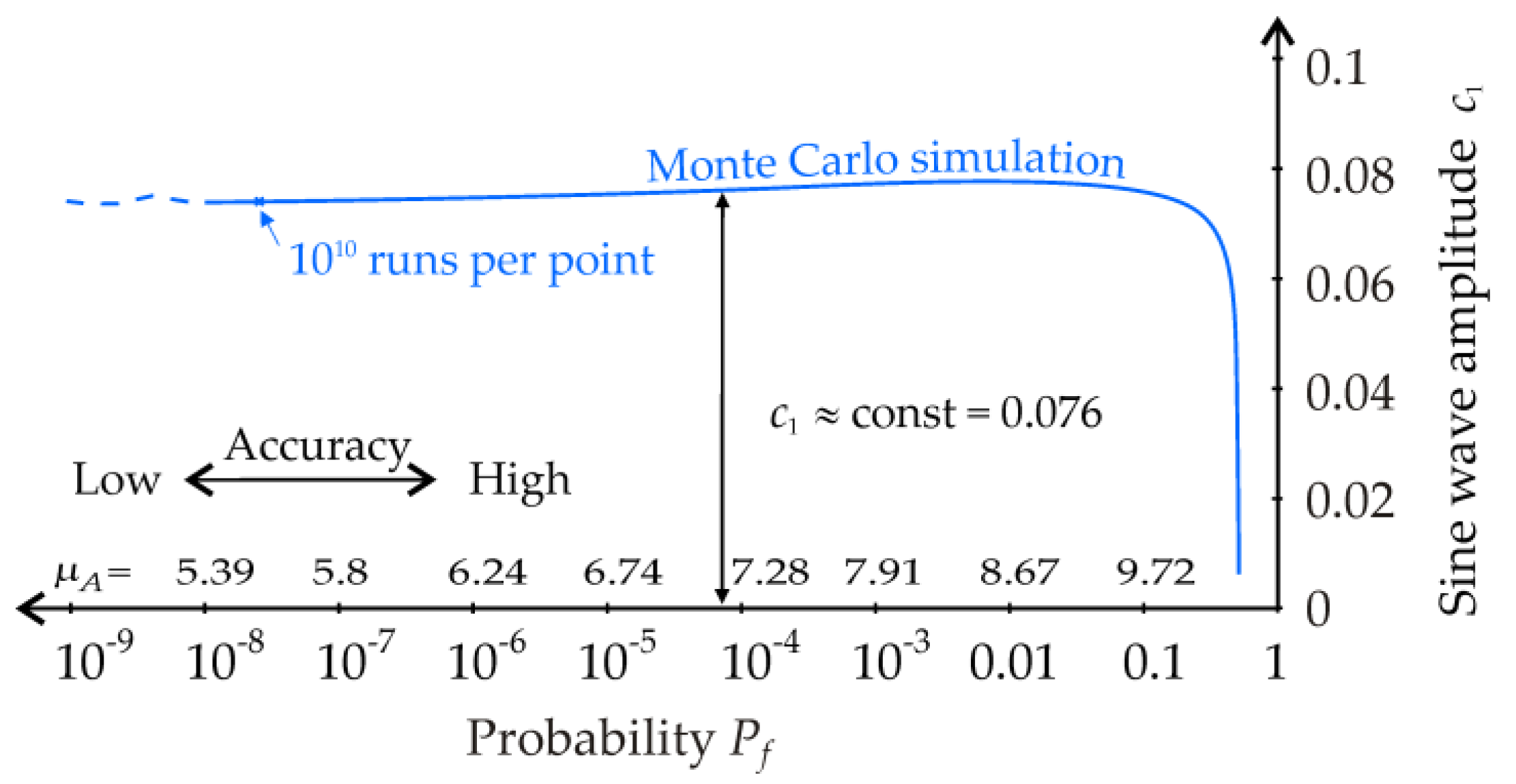 Mathematics 10 03980 g010