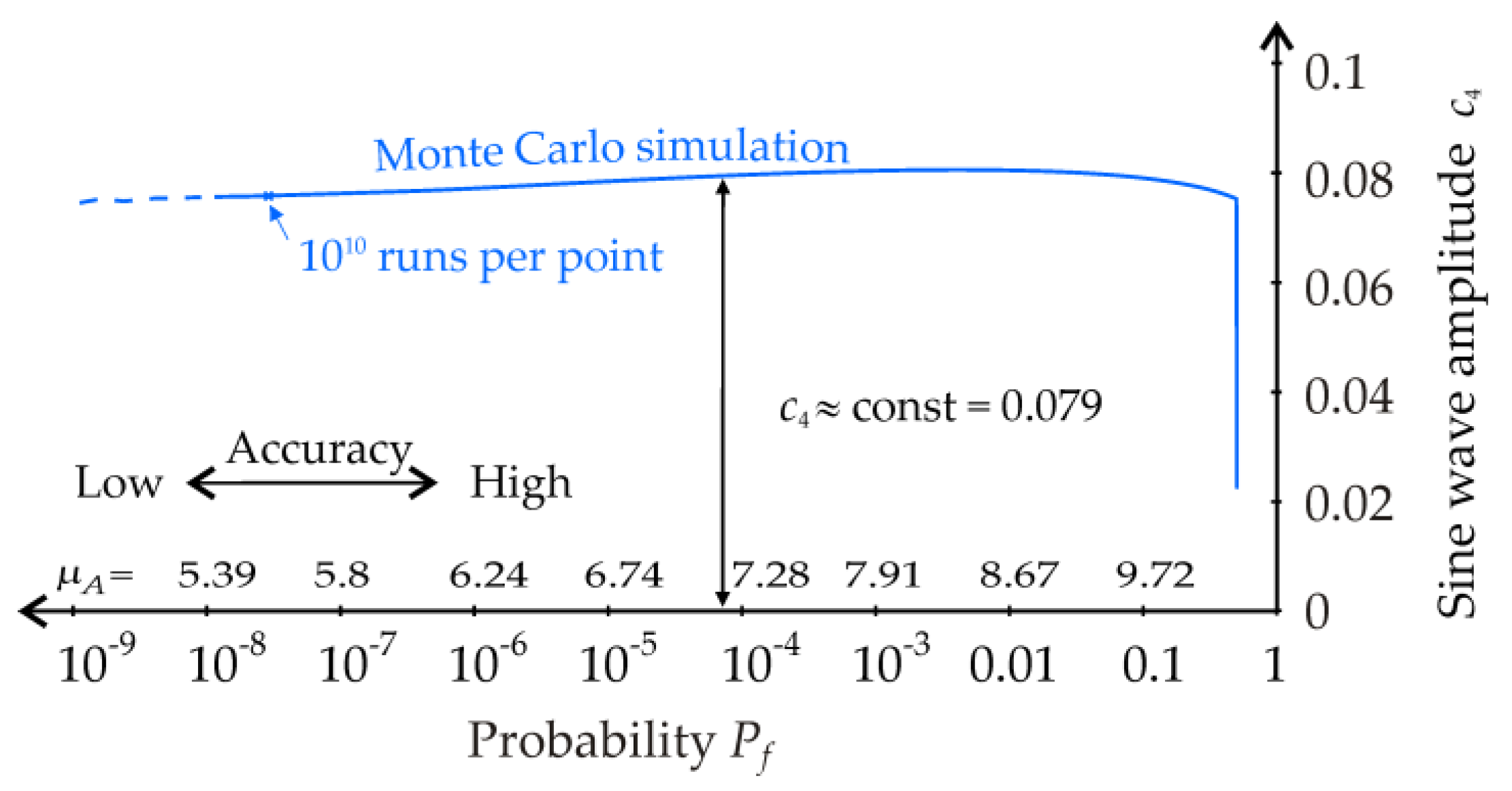 Mathematics 10 03980 g013