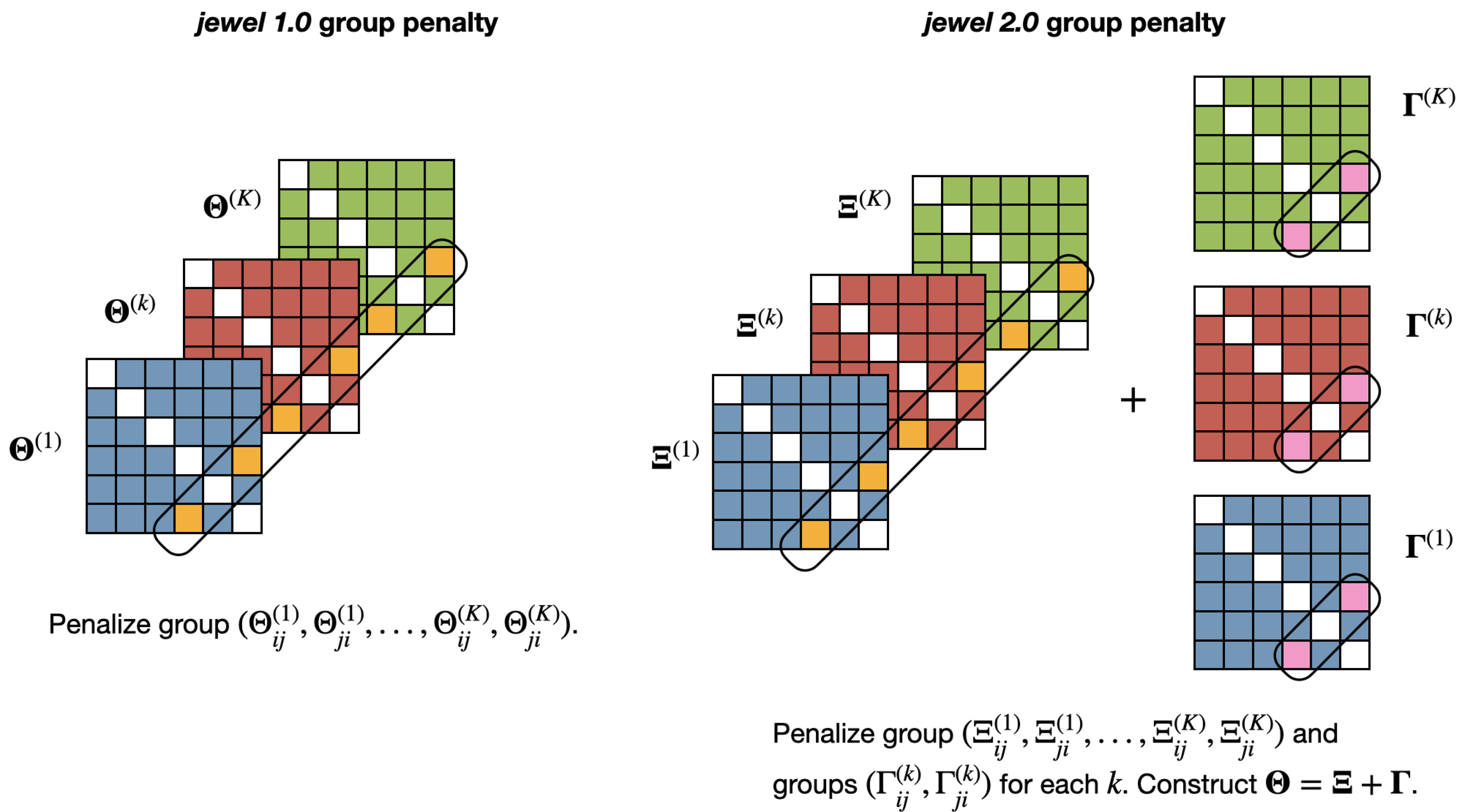 Mathematics 10 03983 g002