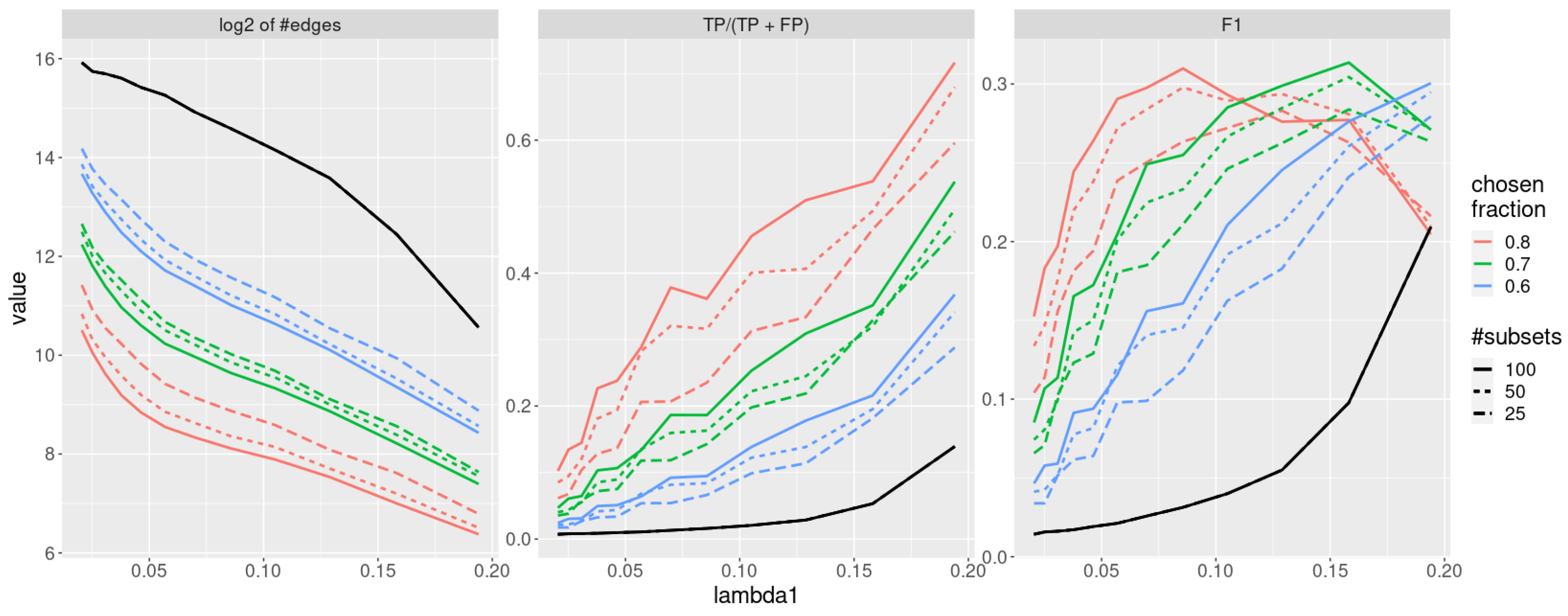 Mathematics 10 03983 g006