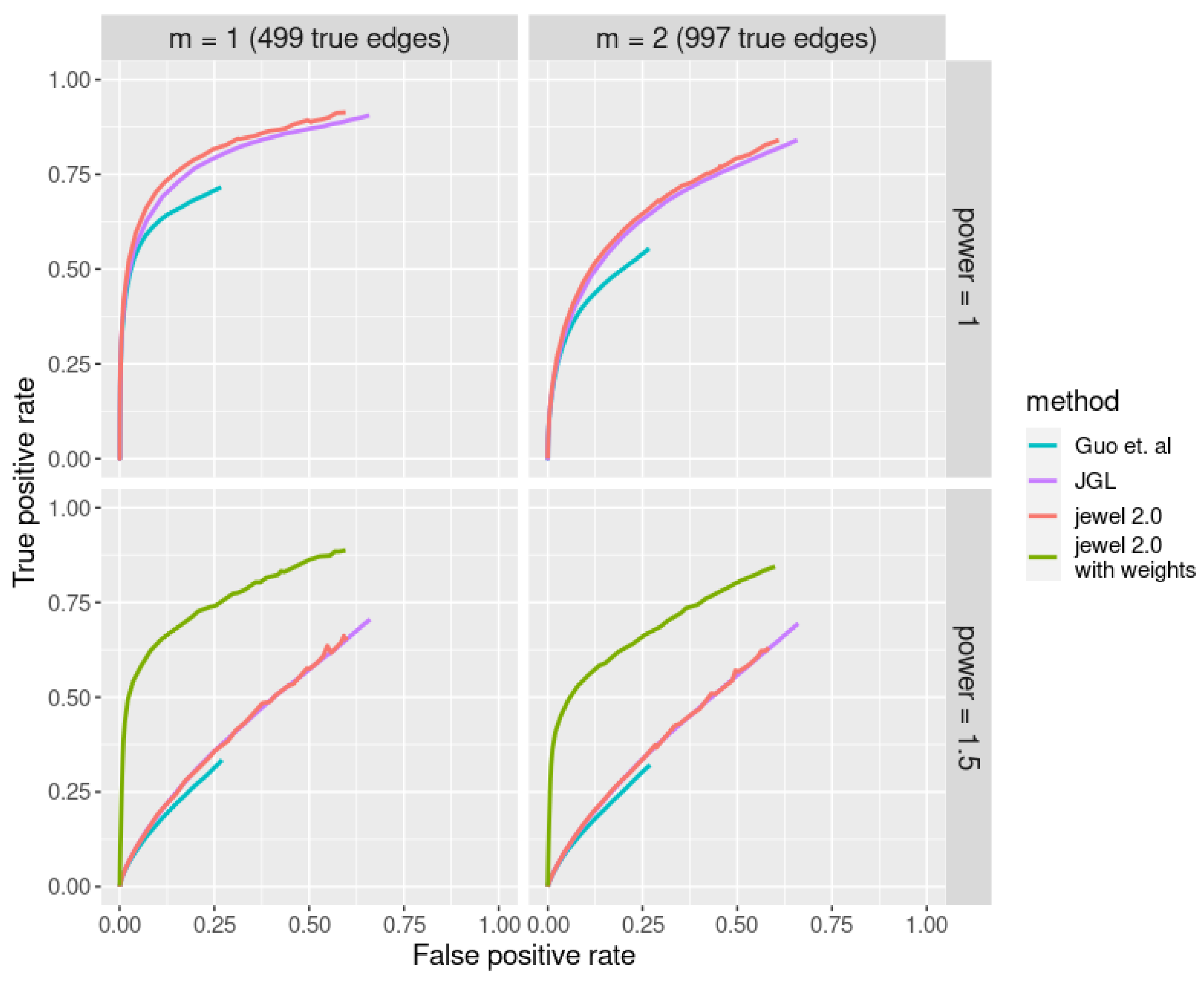 Mathematics 10 03983 g008
