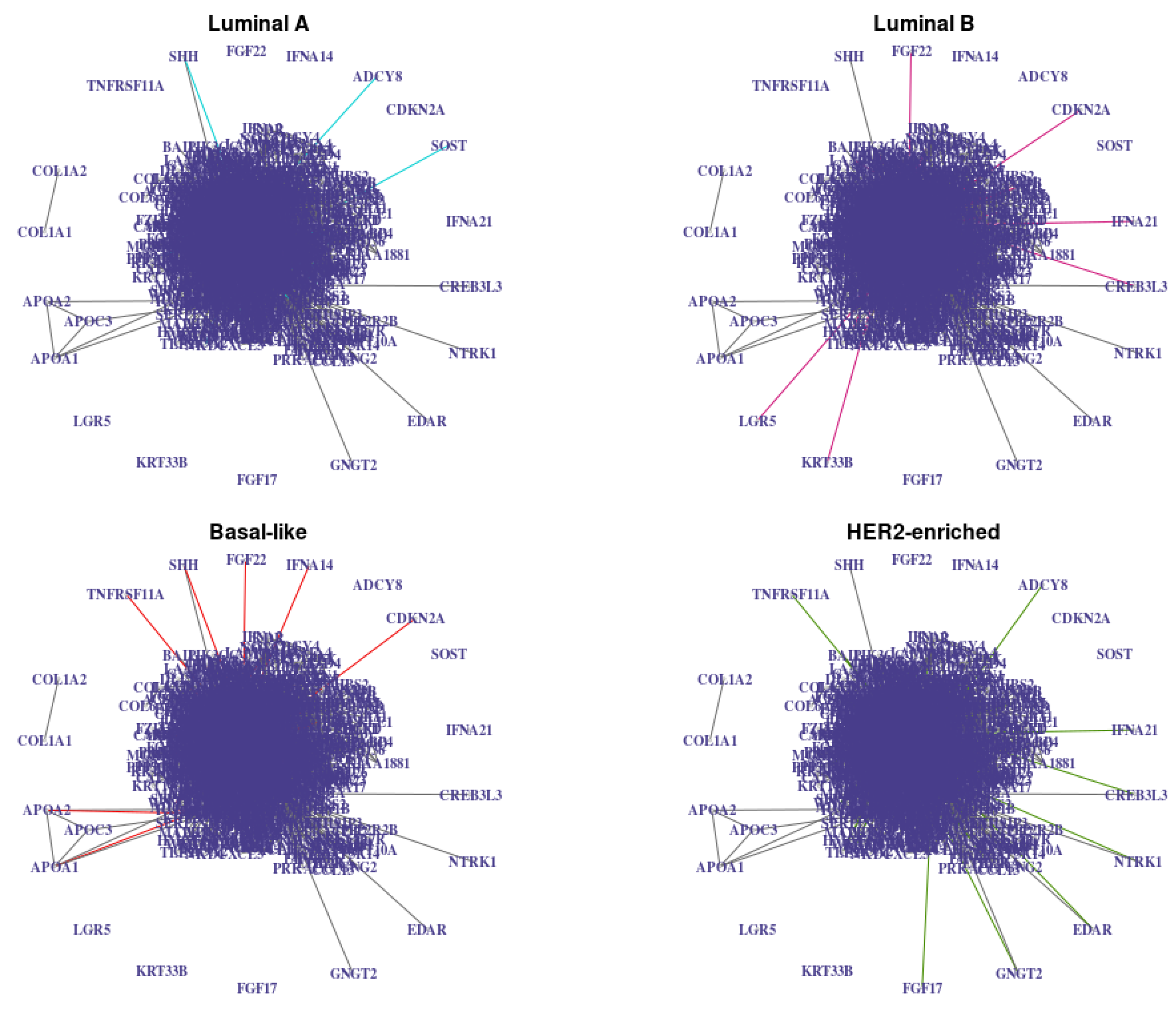 Mathematics 10 03983 g009