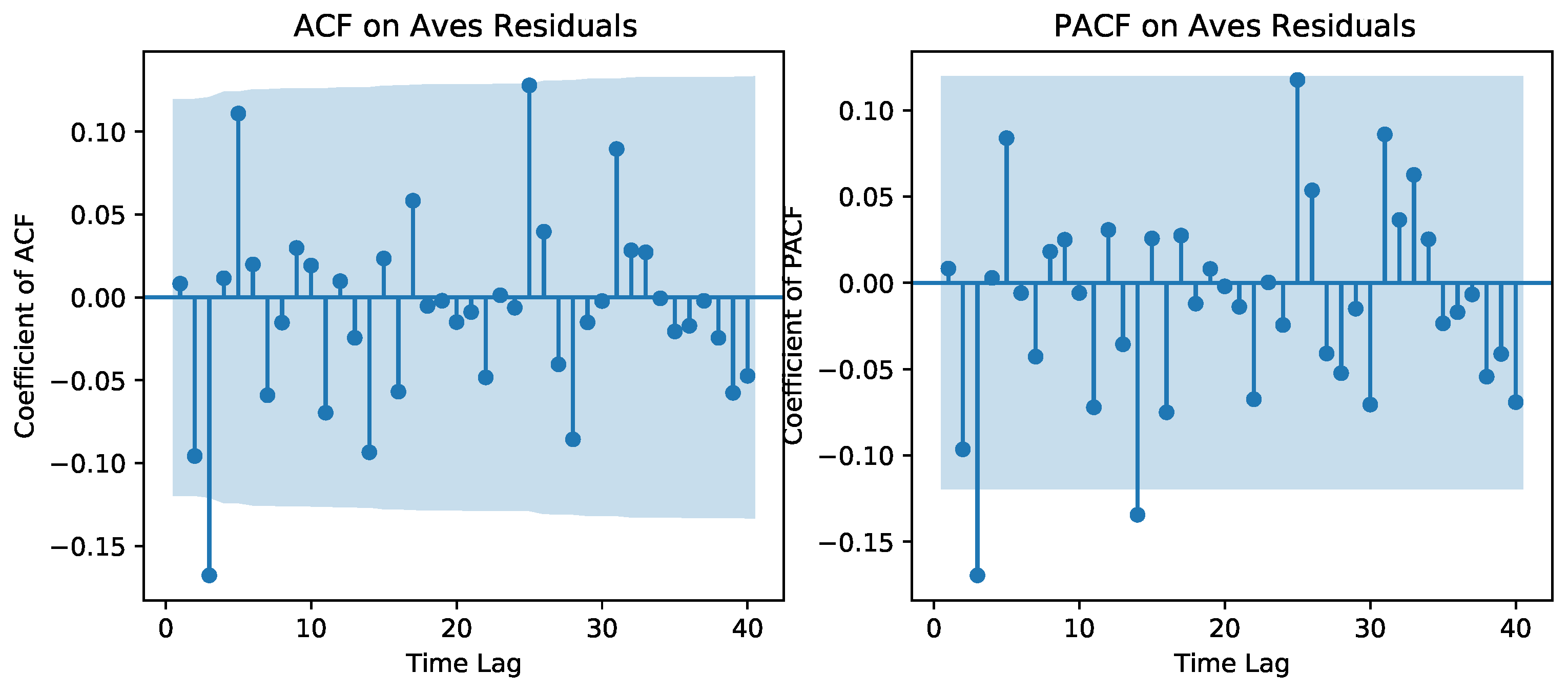 Mathematics 10 03988 g007