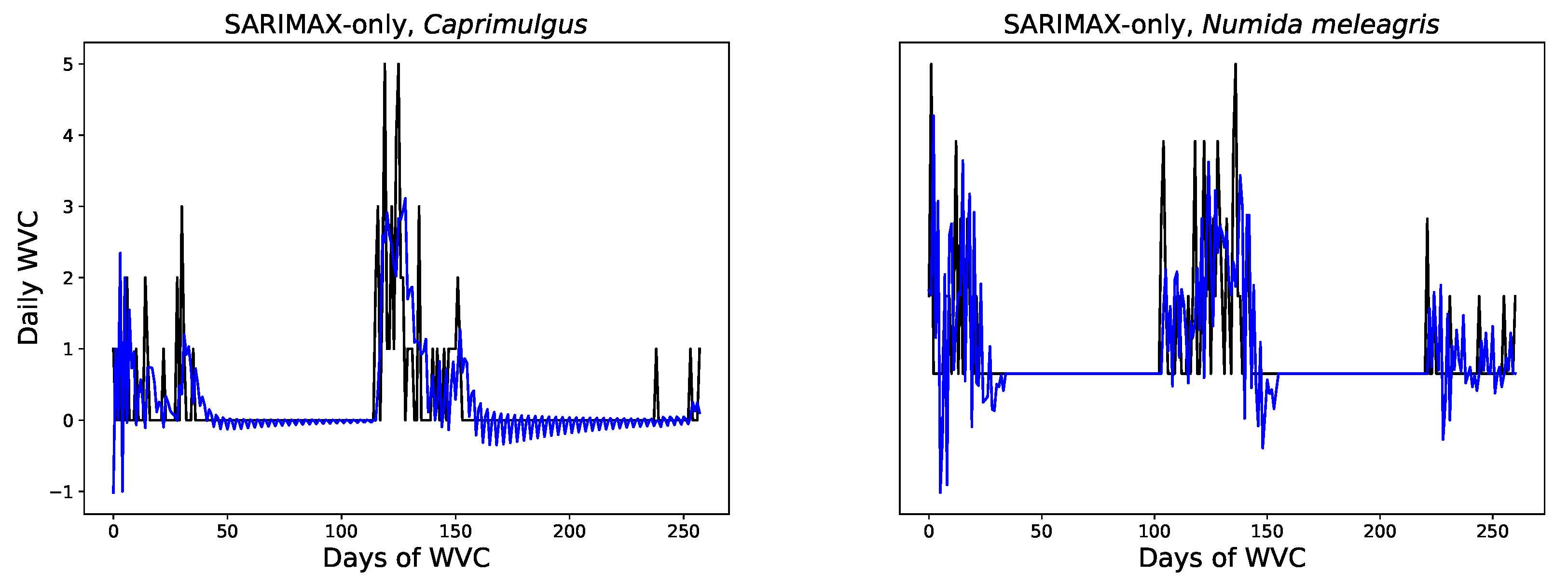 Mathematics 10 03988 g009b