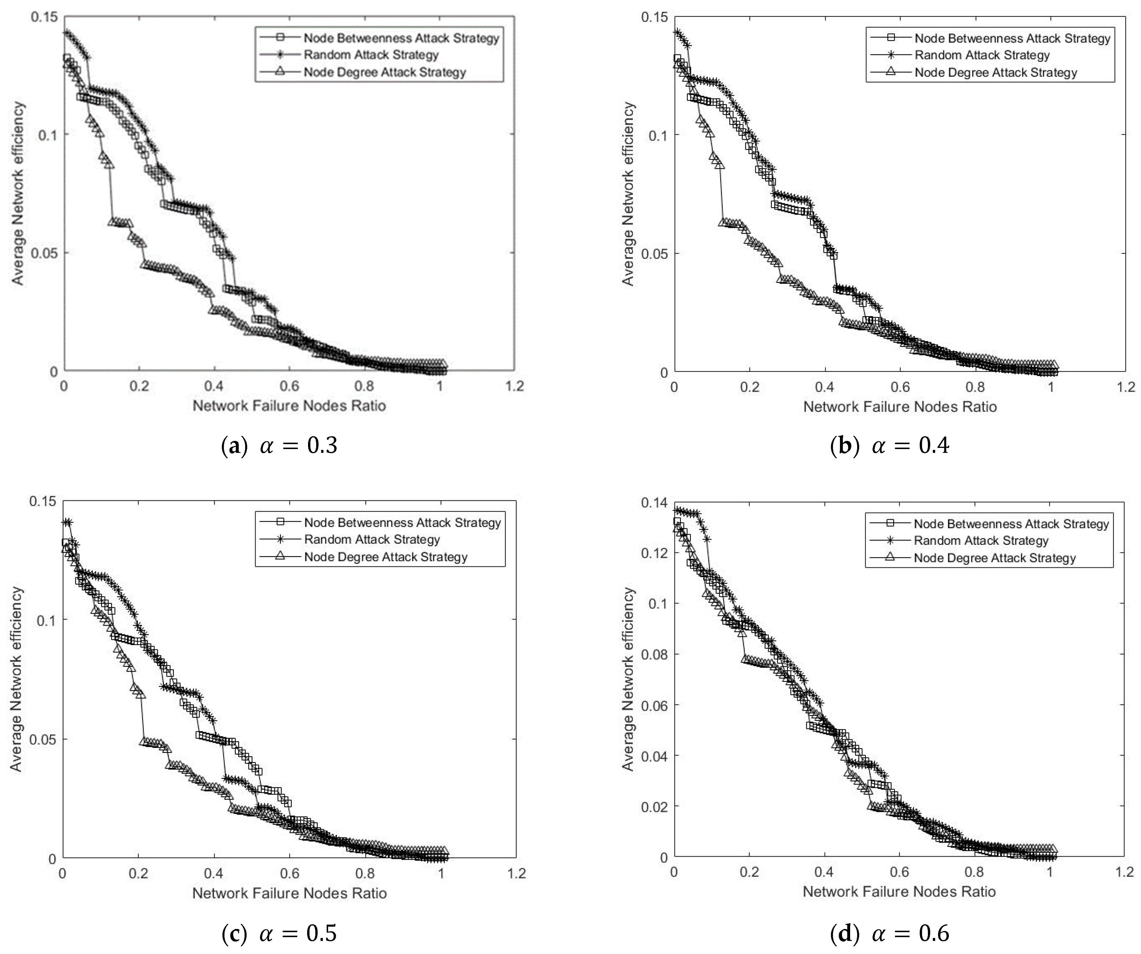 Mathematics 10 03989 g008
